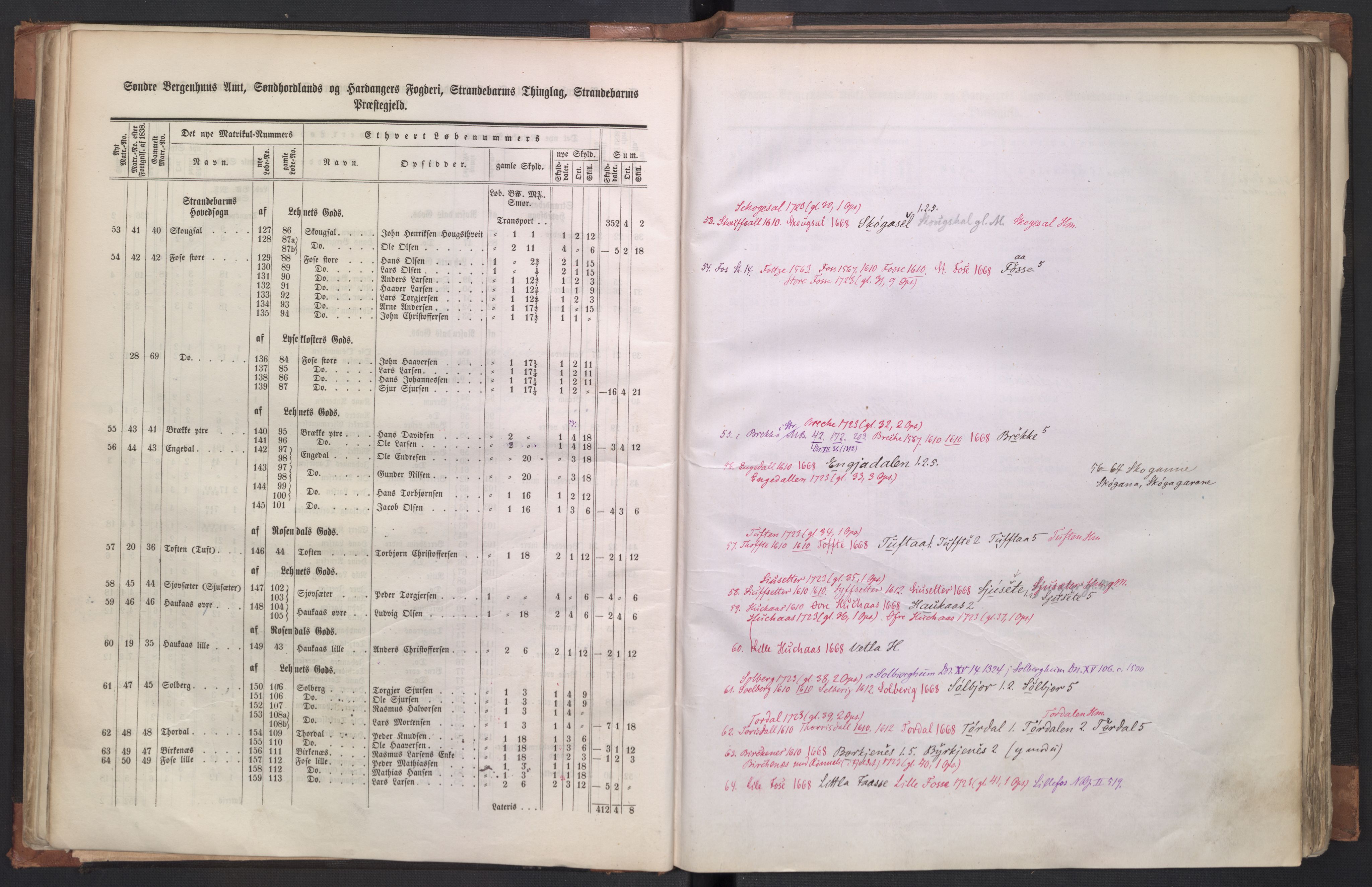 Rygh, AV/RA-PA-0034/F/Fb/L0011: Matrikkelen for 1838 - Søndre Bergenhus amt (Hordaaland fylke), 1838