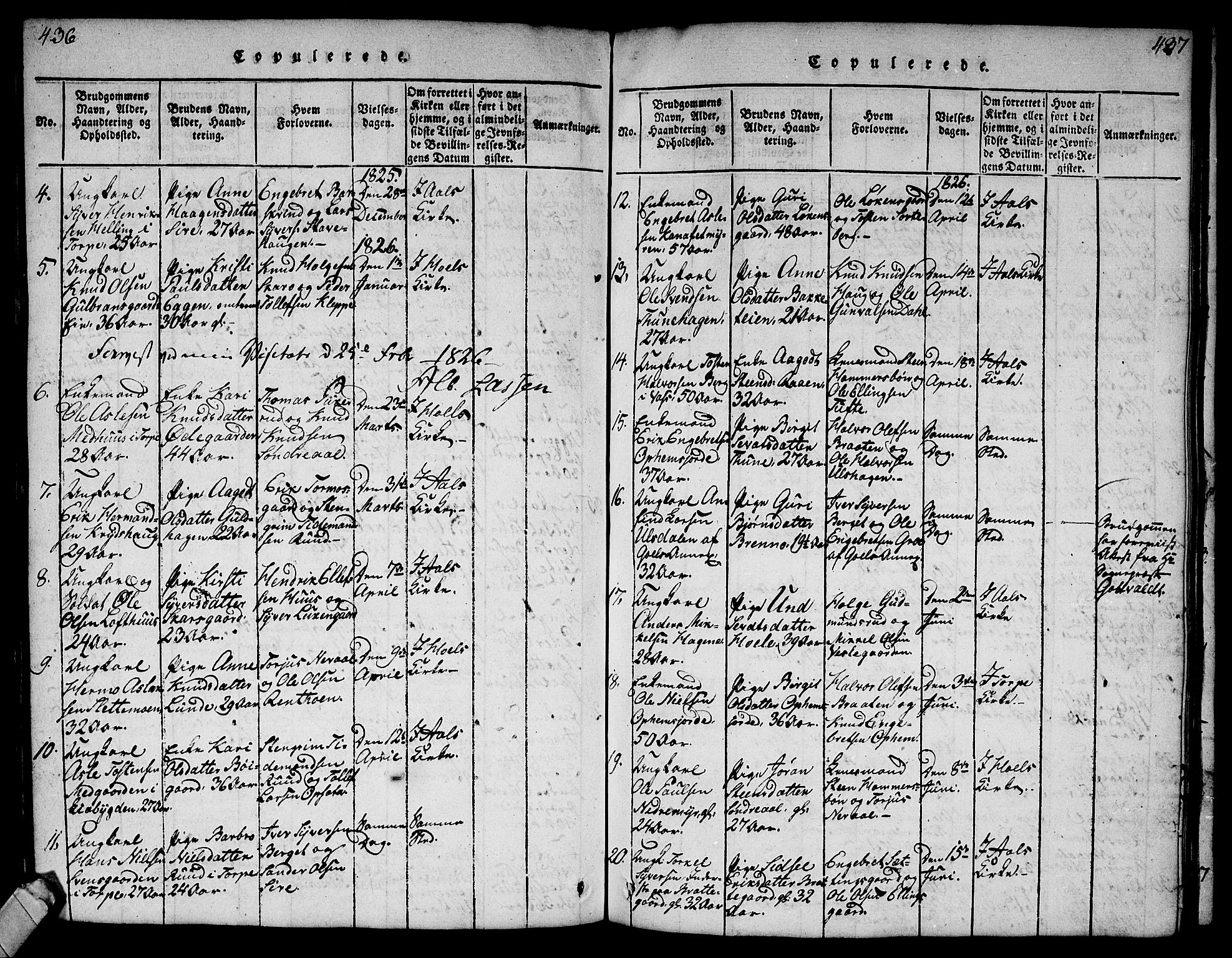 Ål kirkebøker, AV/SAKO-A-249/G/Ga/L0001: Klokkerbok nr. 1, 1815-1829, s. 436-437