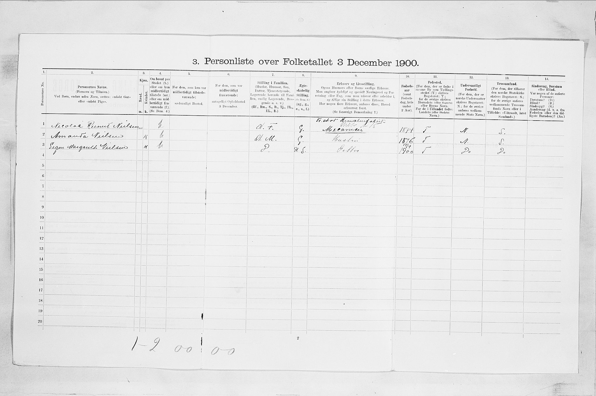 SAO, Folketelling 1900 for 0103 Fredrikstad kjøpstad, 1900