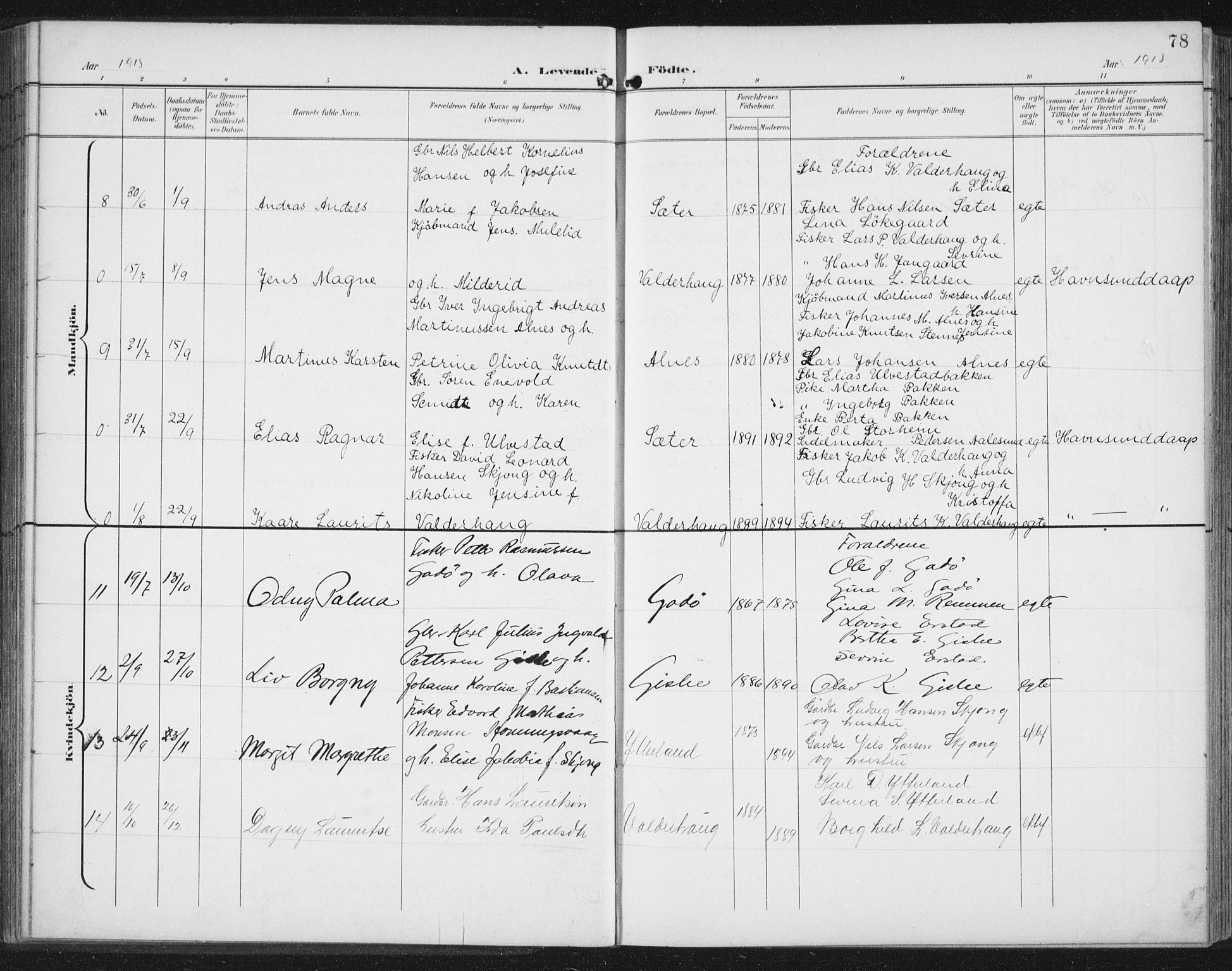 Ministerialprotokoller, klokkerbøker og fødselsregistre - Møre og Romsdal, AV/SAT-A-1454/534/L0489: Klokkerbok nr. 534C01, 1899-1941, s. 78