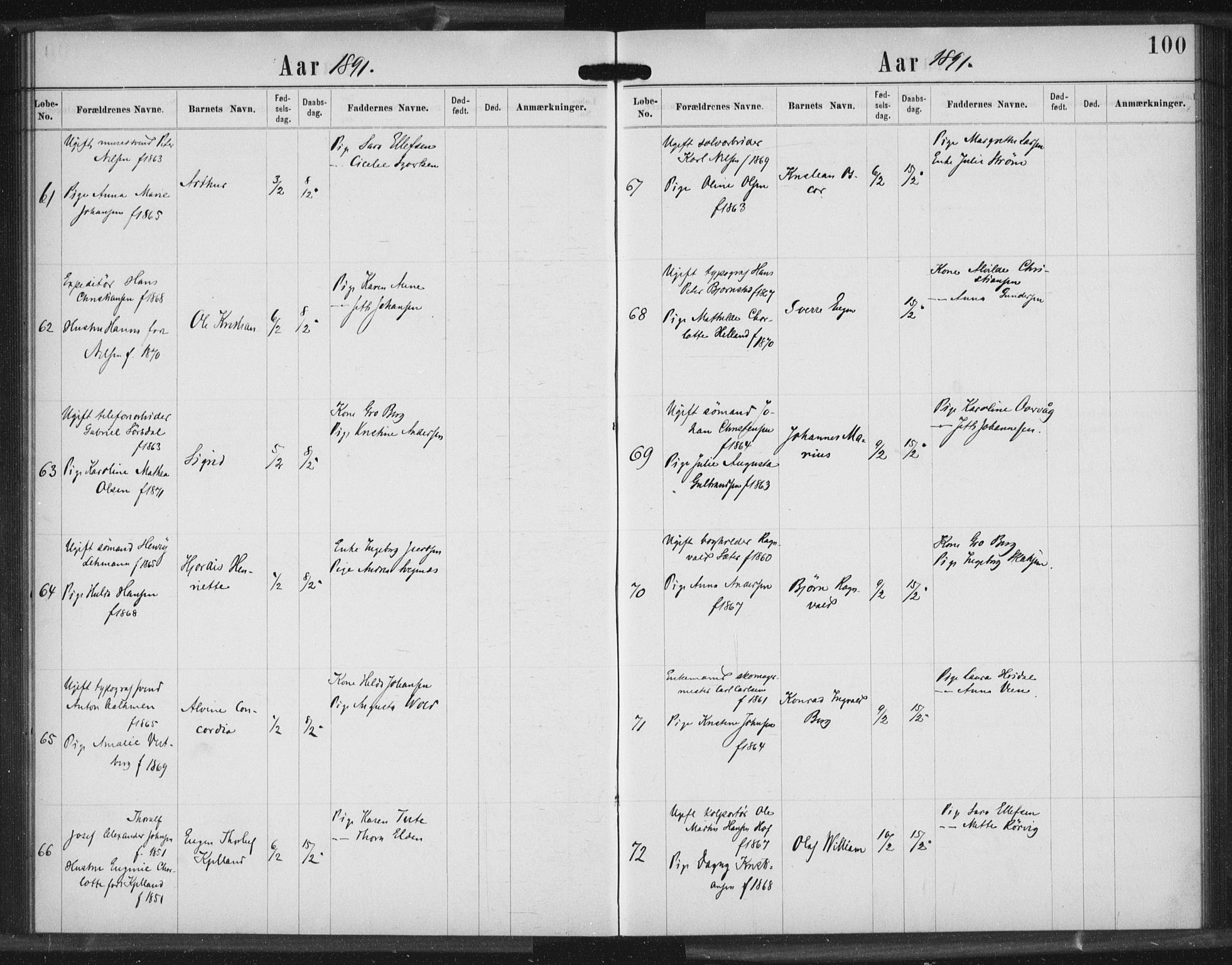 Rikshospitalet prestekontor Kirkebøker, AV/SAO-A-10309b/K/L0003/0003: Dåpsbok nr. 3.3, 1889-1892, s. 100
