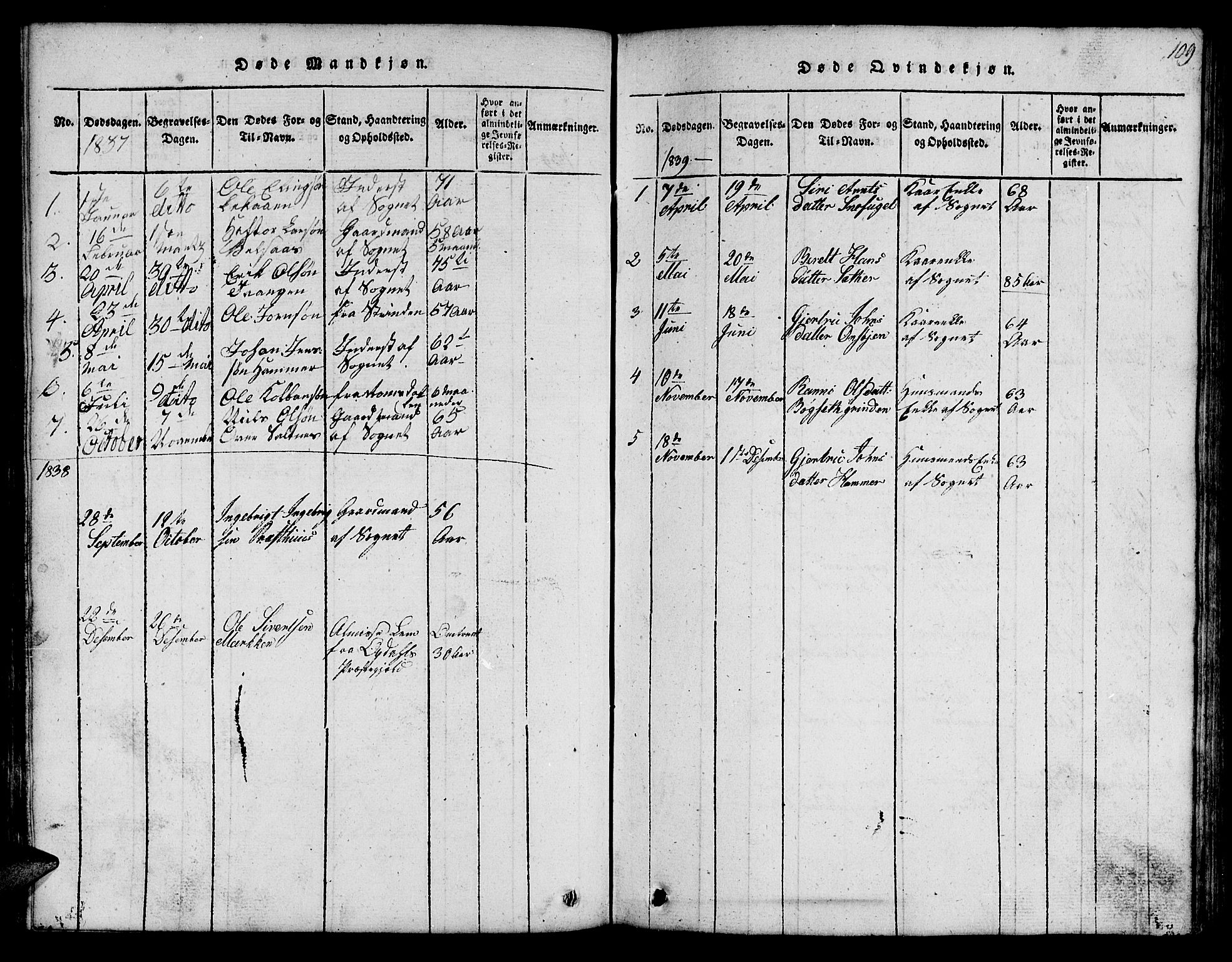 Ministerialprotokoller, klokkerbøker og fødselsregistre - Sør-Trøndelag, AV/SAT-A-1456/666/L0788: Klokkerbok nr. 666C01, 1816-1847, s. 109