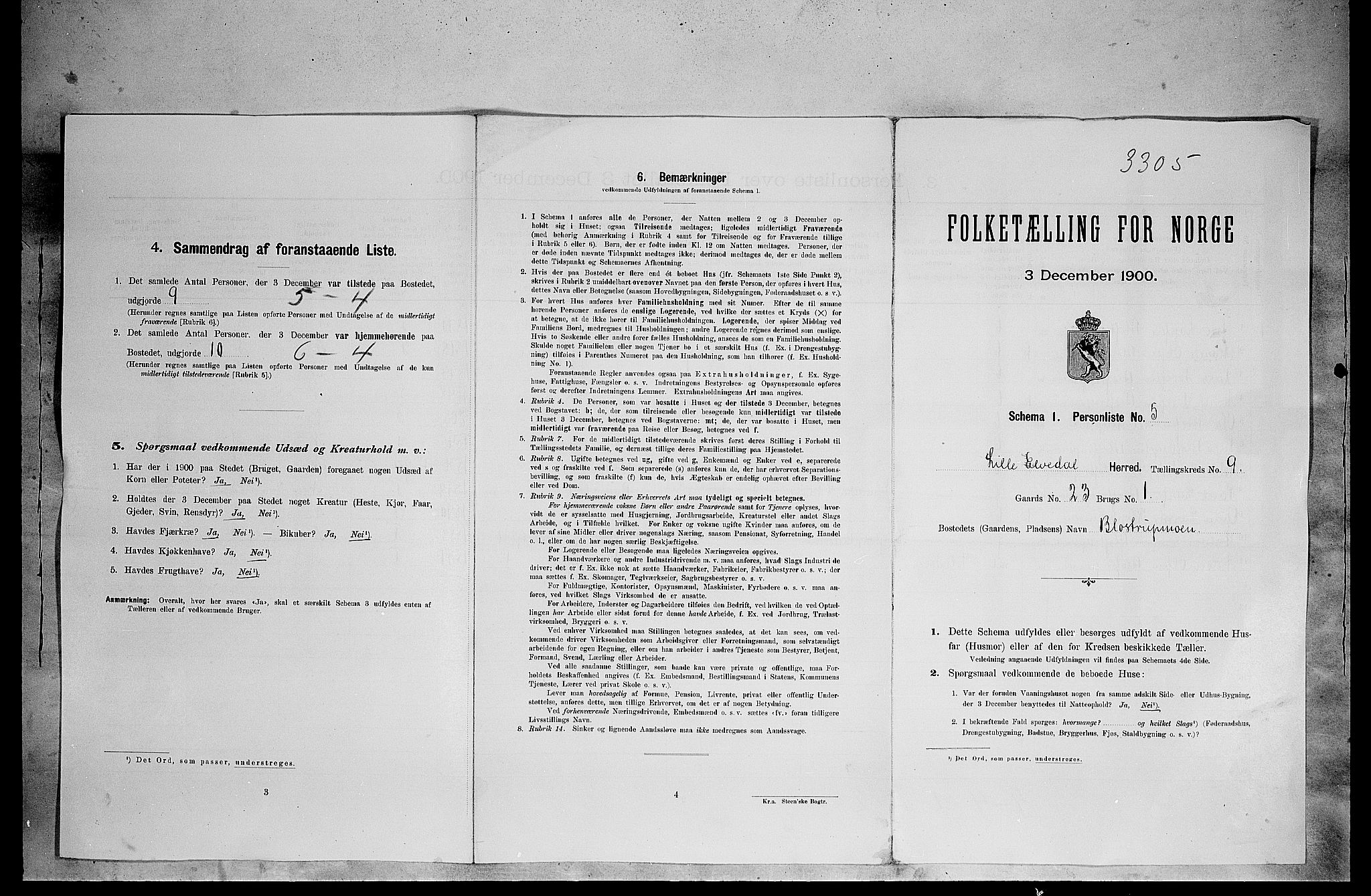 SAH, Folketelling 1900 for 0438 Lille Elvedalen herred, 1900, s. 649