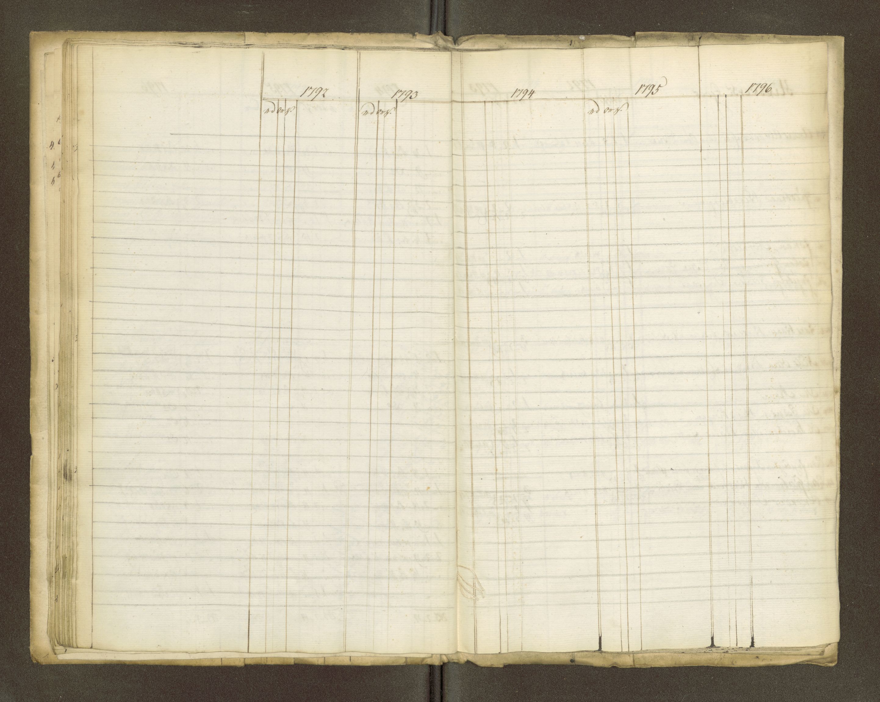 Røros kobberverk, AV/SAT-PA-0211/1/16/16A2/L0004: Jordegodset i det hele vedkommende, 1803-1869, s. 23