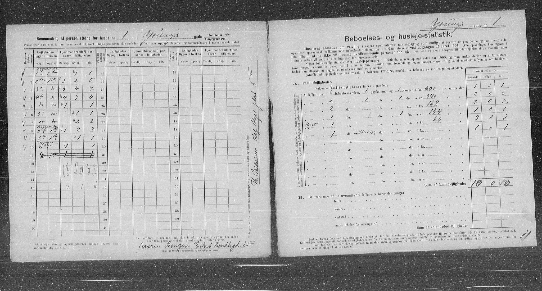 OBA, Kommunal folketelling 31.12.1905 for Kristiania kjøpstad, 1905, s. 67551