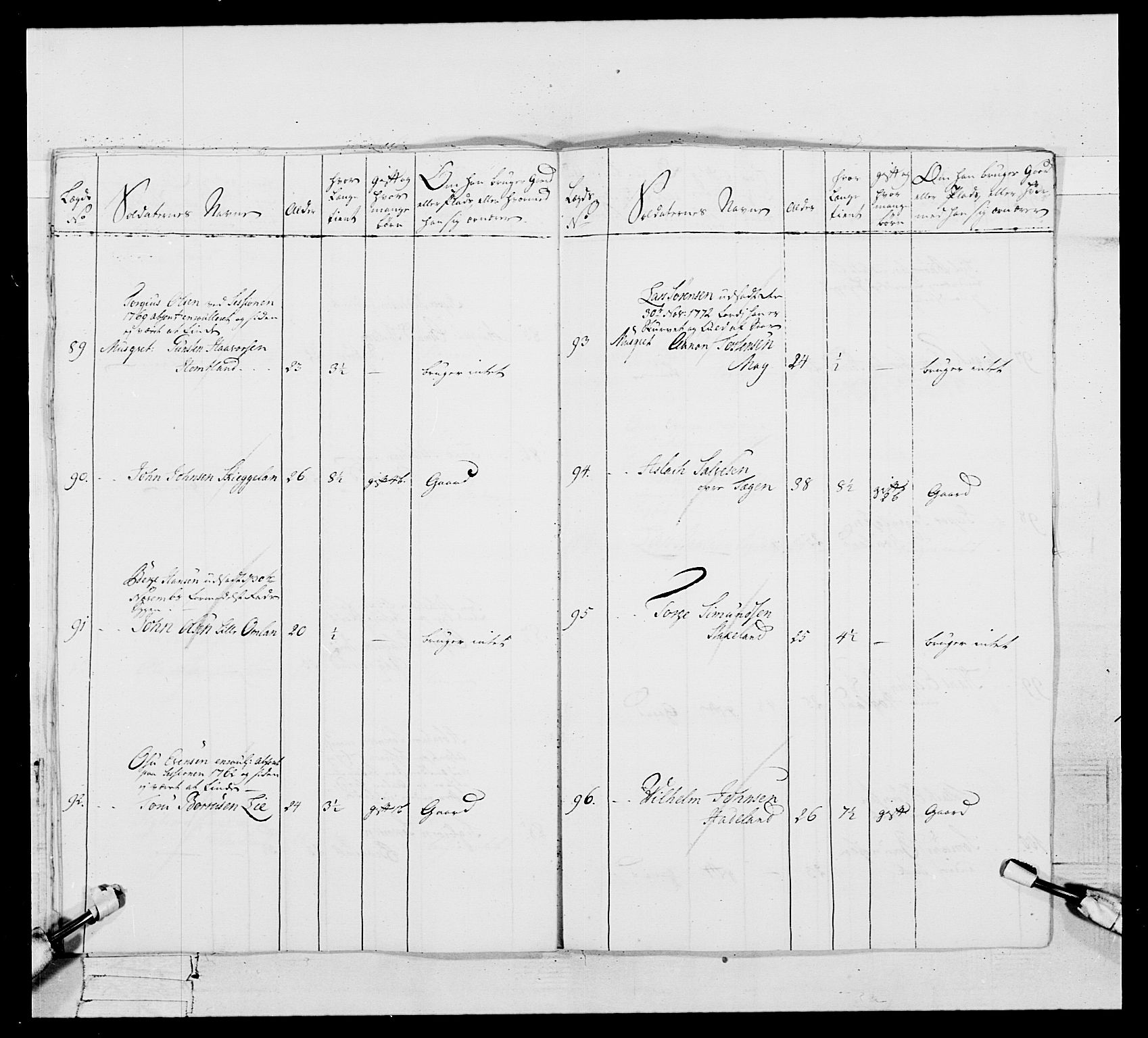 Generalitets- og kommissariatskollegiet, Det kongelige norske kommissariatskollegium, AV/RA-EA-5420/E/Eh/L0105: 2. Vesterlenske nasjonale infanteriregiment, 1766-1773, s. 455