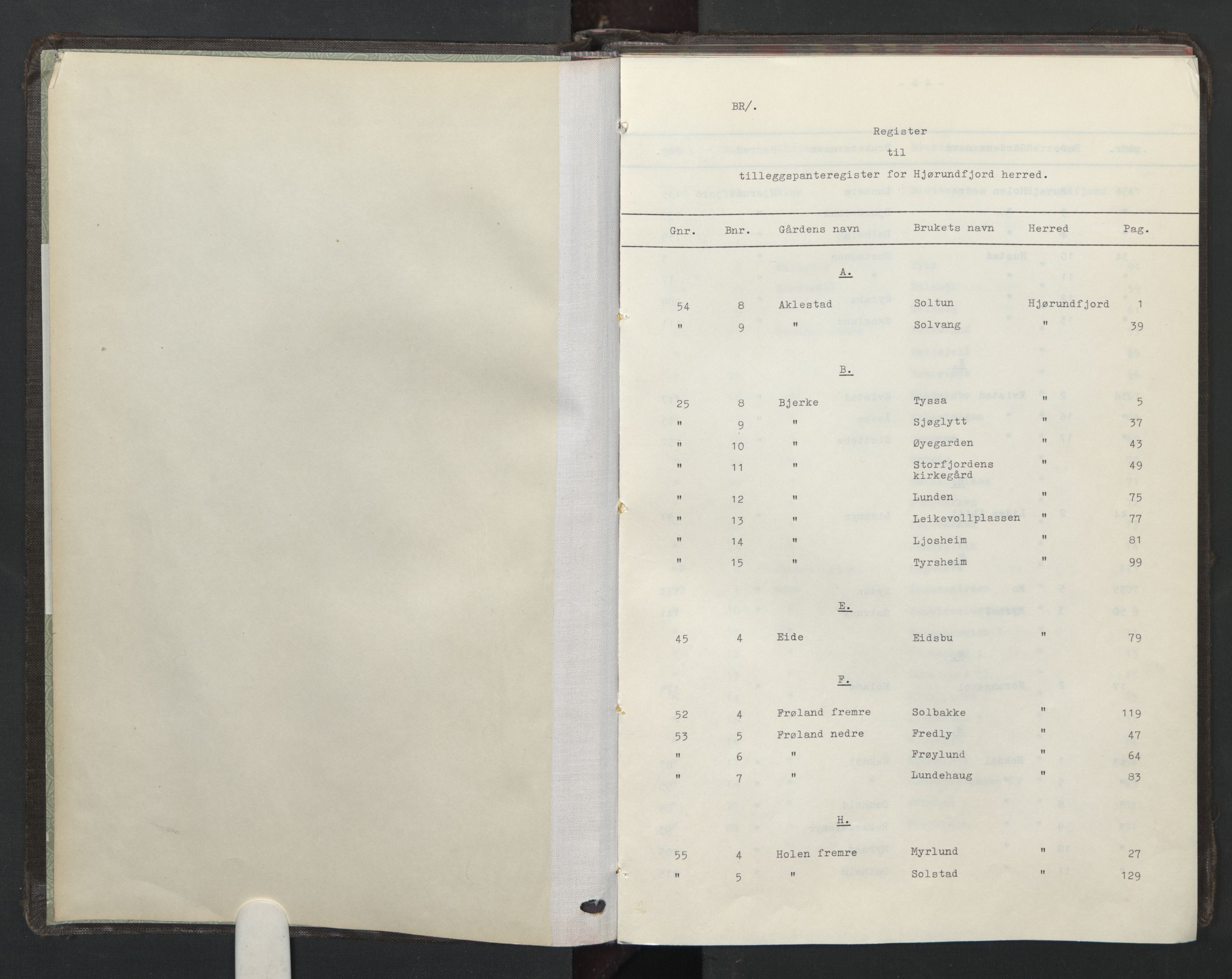Søre Sunnmøre sorenskriveri, SAT/A-4122/1/2/2Aa/L0027: Panteregister nr. 27, 1923-1940, s. 0-1