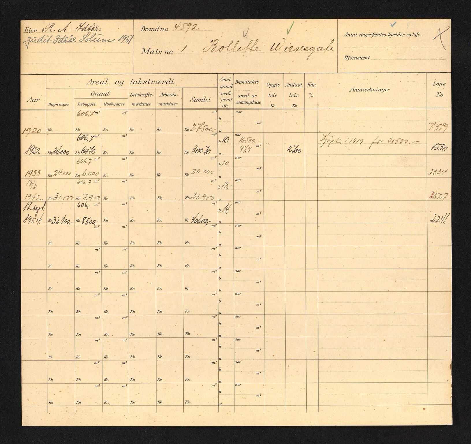 Stavanger kommune. Skattetakstvesenet, BYST/A-0440/F/Fa/Faa/L0005/0008: Skattetakstkort / Bolette Wieses gate 1 - Brageveien - Brattegata - Bratteberggata 12