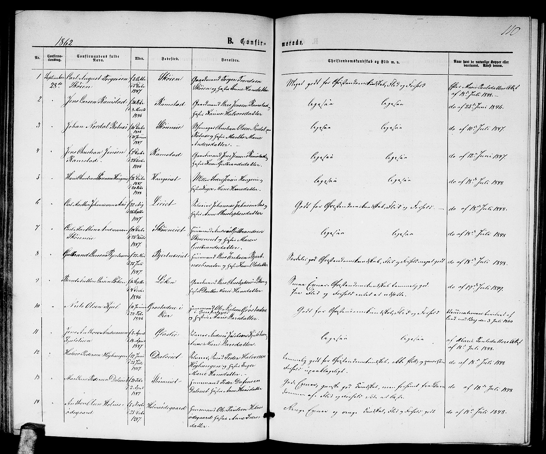 Nittedal prestekontor Kirkebøker, SAO/A-10365a/G/Ga/L0001: Klokkerbok nr. I 1, 1859-1878, s. 110