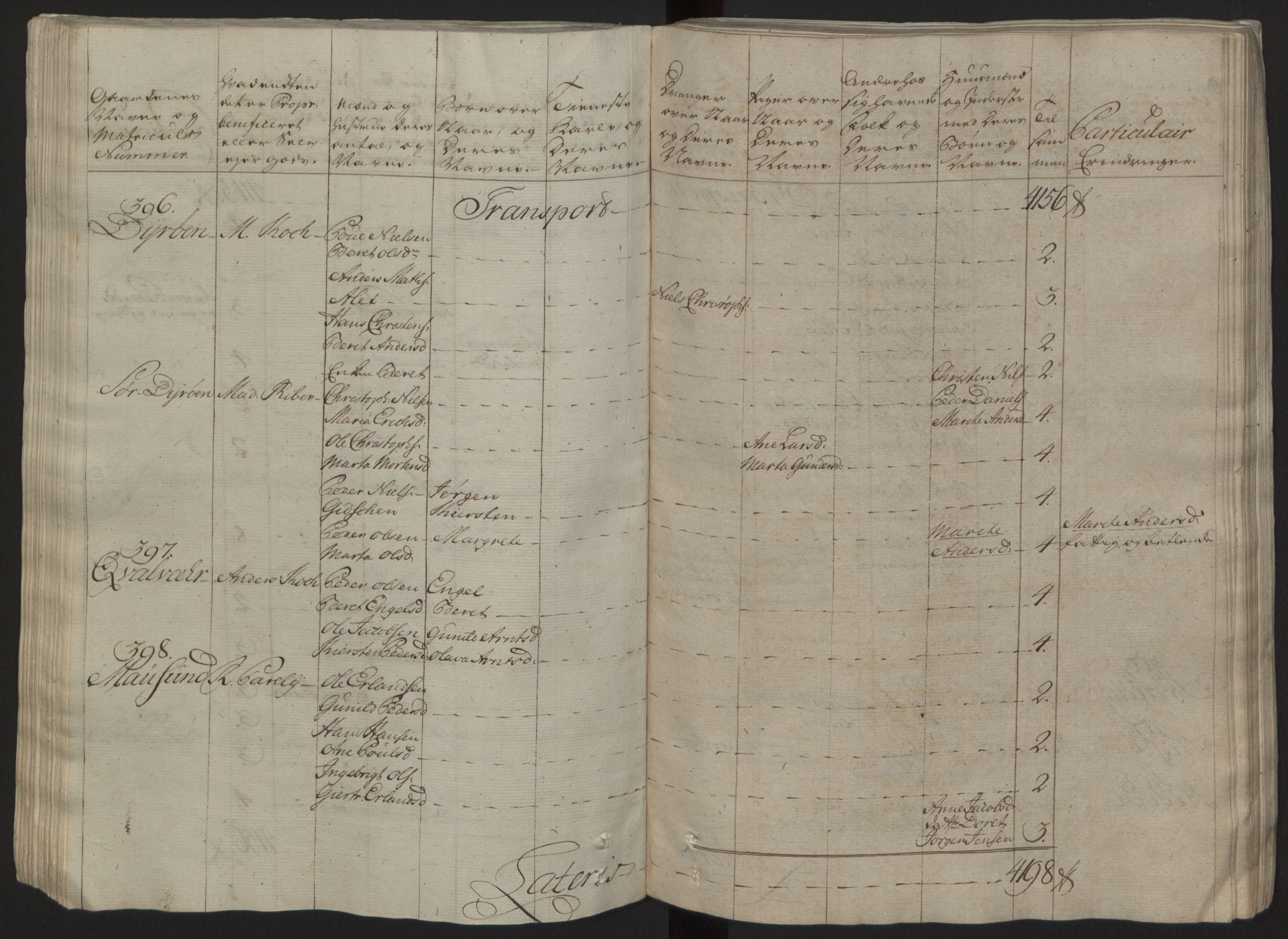 Rentekammeret inntil 1814, Reviderte regnskaper, Fogderegnskap, RA/EA-4092/R57/L3930: Ekstraskatten Fosen, 1762-1763, s. 96