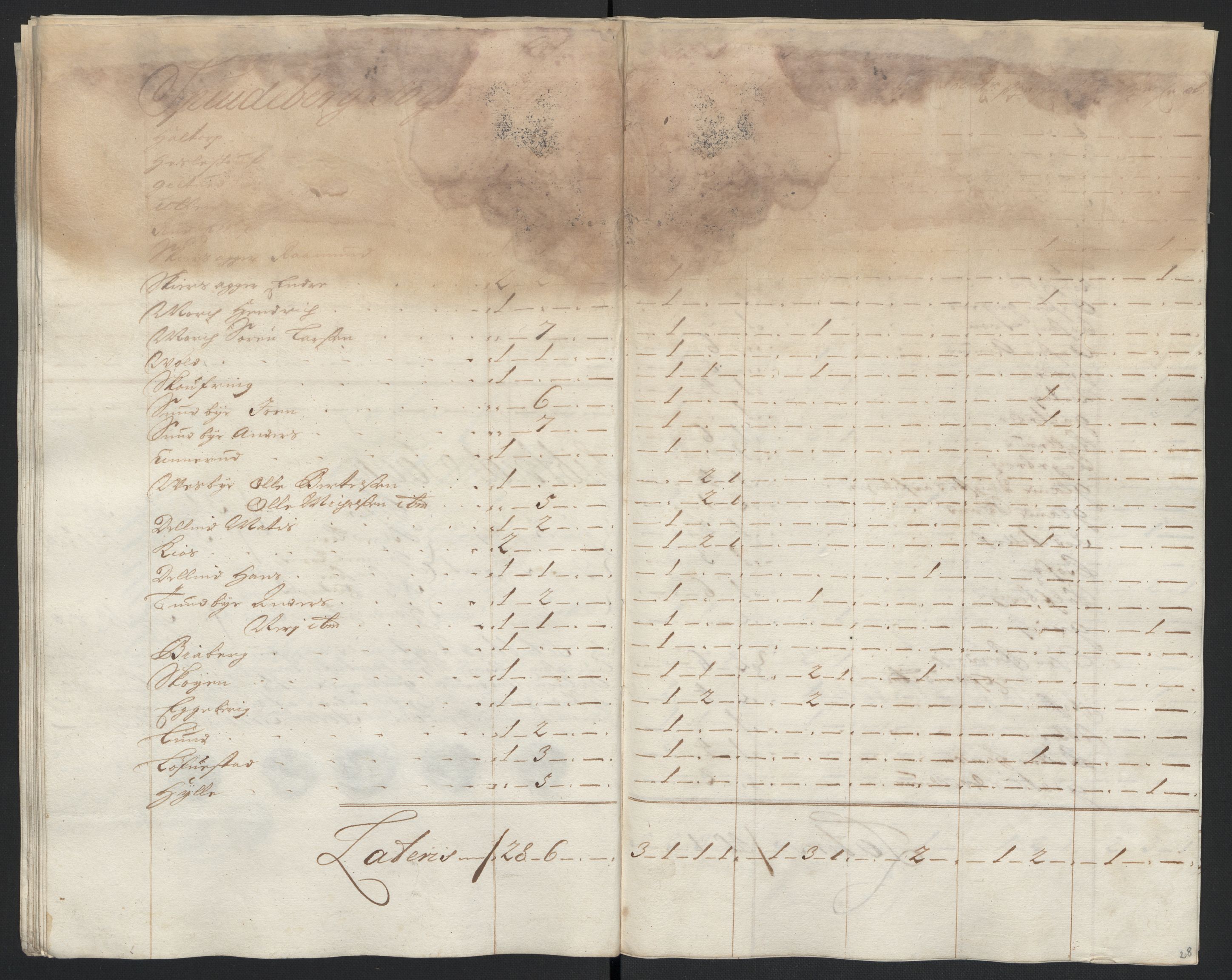 Rentekammeret inntil 1814, Reviderte regnskaper, Fogderegnskap, RA/EA-4092/R07/L0287: Fogderegnskap Rakkestad, Heggen og Frøland, 1697, s. 54
