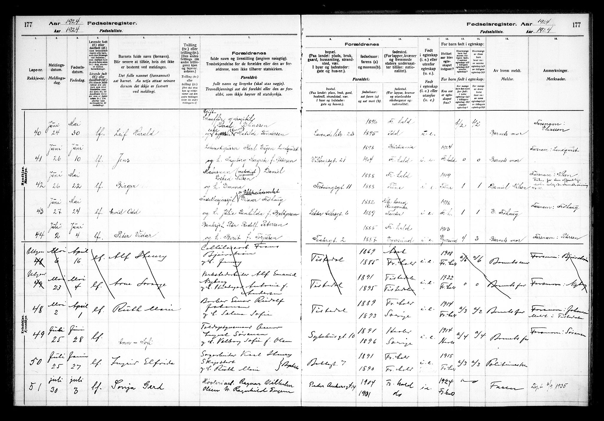 Halden prestekontor Kirkebøker, AV/SAO-A-10909/J/Ja/L0001: Fødselsregister nr. I 1, 1916-1925, s. 177