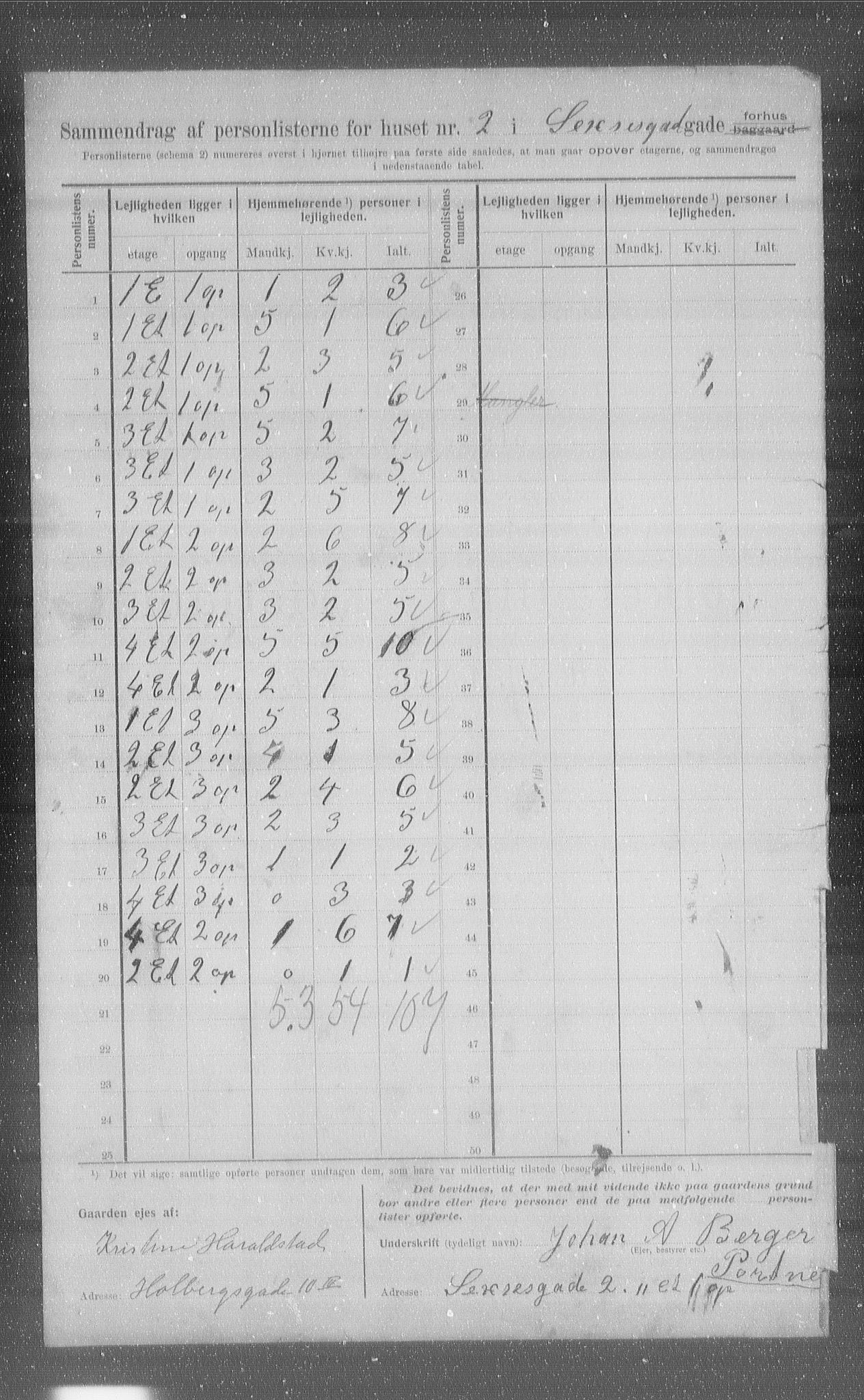 OBA, Kommunal folketelling 1.2.1907 for Kristiania kjøpstad, 1907, s. 48298
