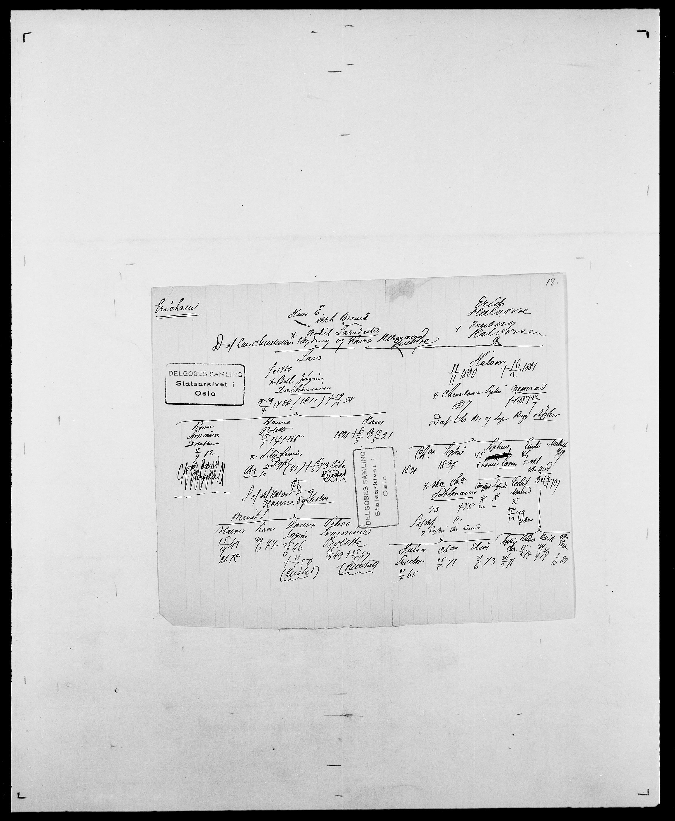 Delgobe, Charles Antoine - samling, AV/SAO-PAO-0038/D/Da/L0010: Dürendahl - Fagelund, s. 578
