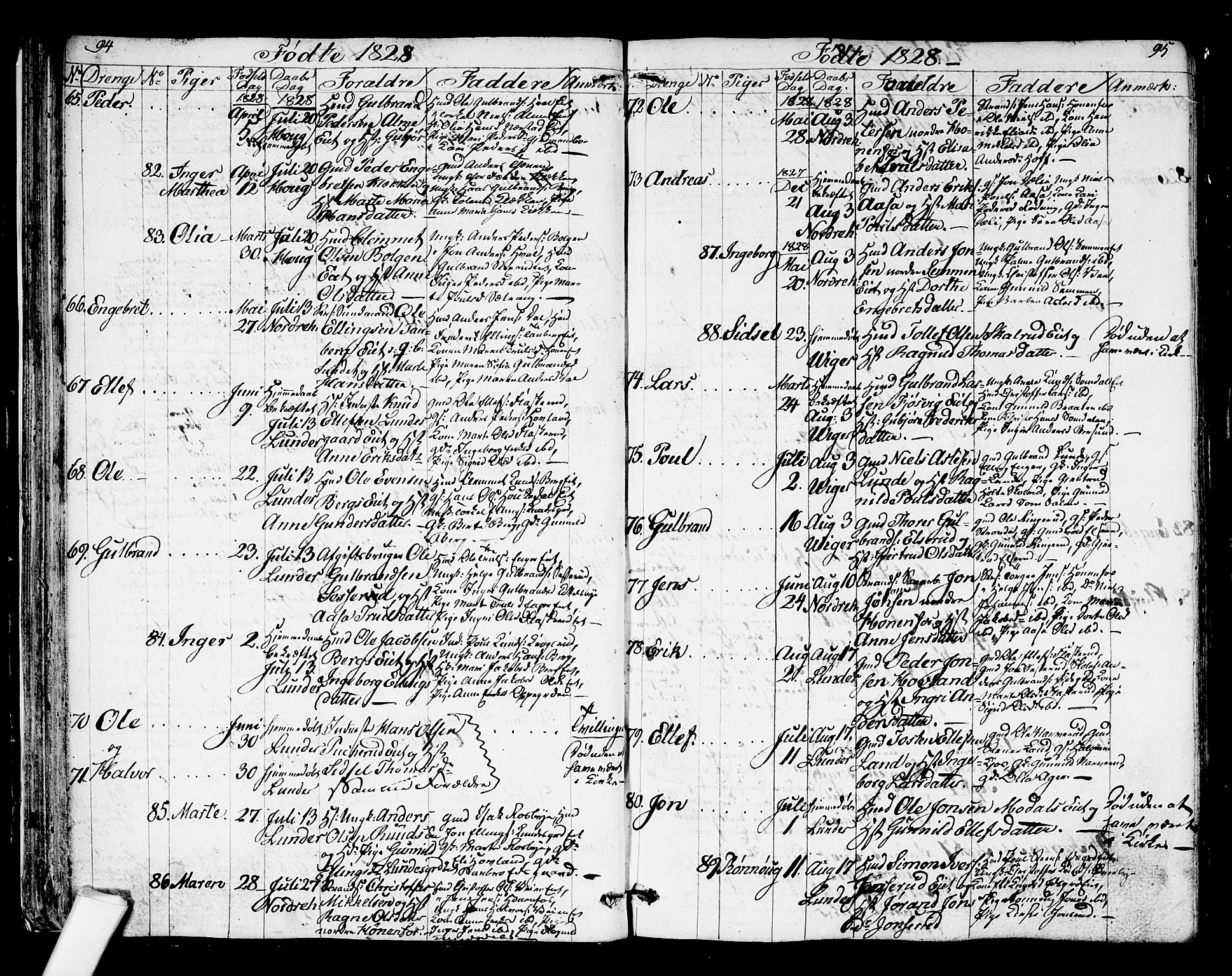 Norderhov kirkebøker, AV/SAKO-A-237/G/Ga/L0004: Klokkerbok nr. I 4, 1824-1849, s. 94-95