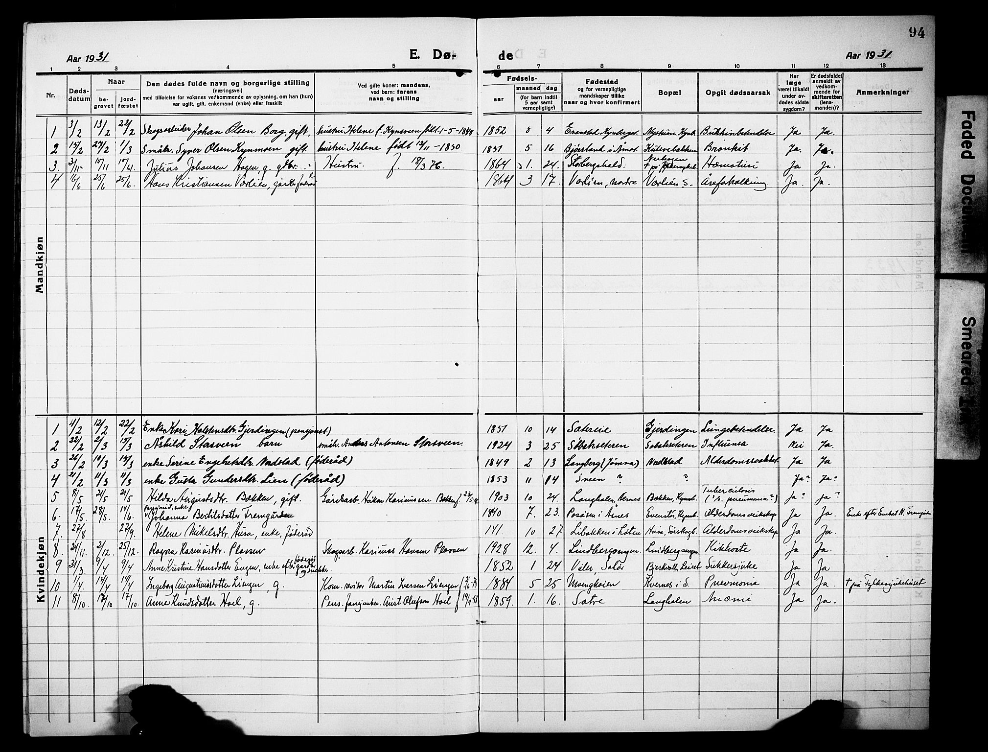 Elverum prestekontor, AV/SAH-PREST-044/H/Ha/Hab/L0013: Klokkerbok nr. 13, 1919-1933, s. 94