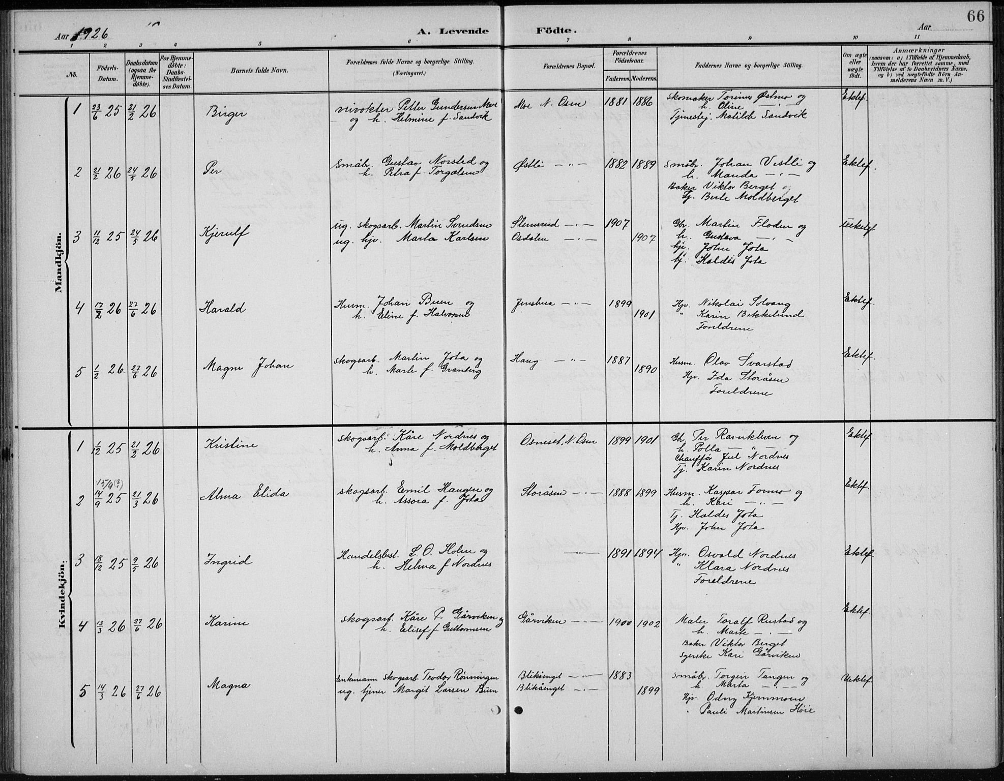 Åmot prestekontor, Hedmark, AV/SAH-PREST-056/H/Ha/Hab/L0003: Klokkerbok nr. 3, 1902-1938, s. 66