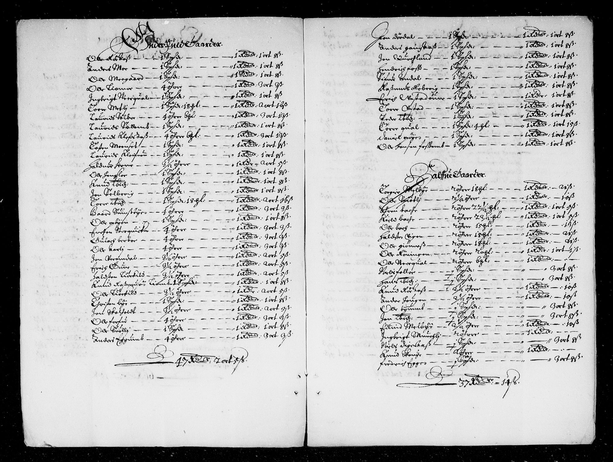 Rentekammeret inntil 1814, Reviderte regnskaper, Stiftamtstueregnskaper, Trondheim stiftamt og Nordland amt, AV/RA-EA-6044/R/Rd/L0034: Trondheim stiftamt, 1664-1671