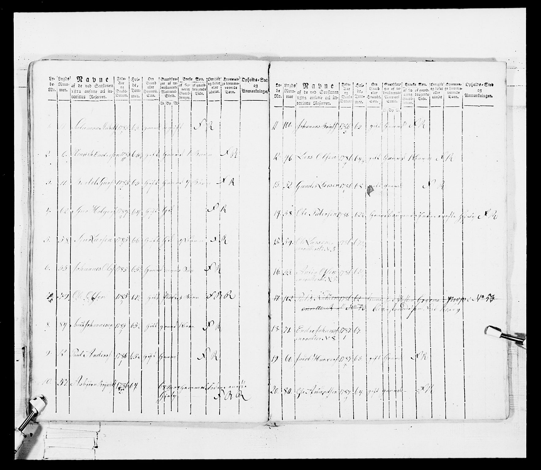 Generalitets- og kommissariatskollegiet, Det kongelige norske kommissariatskollegium, AV/RA-EA-5420/E/Eh/L0099: Bergenhusiske nasjonale infanteriregiment, 1812, s. 542