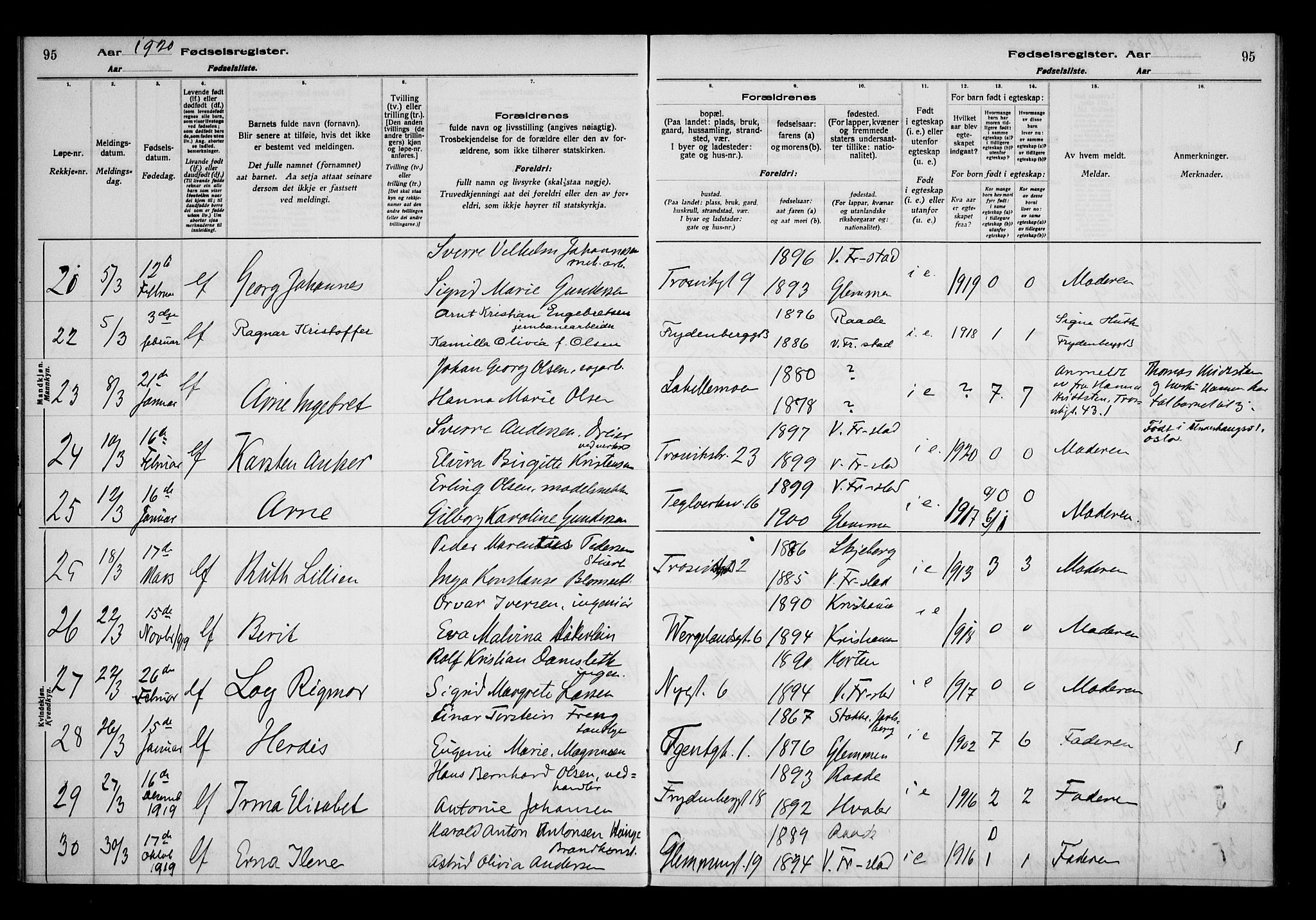 Fredrikstad domkirkes prestekontor Kirkebøker, AV/SAO-A-10906/J/*Ja/L0001: Fødselsregister nr. 1, 1916-1925, s. 95
