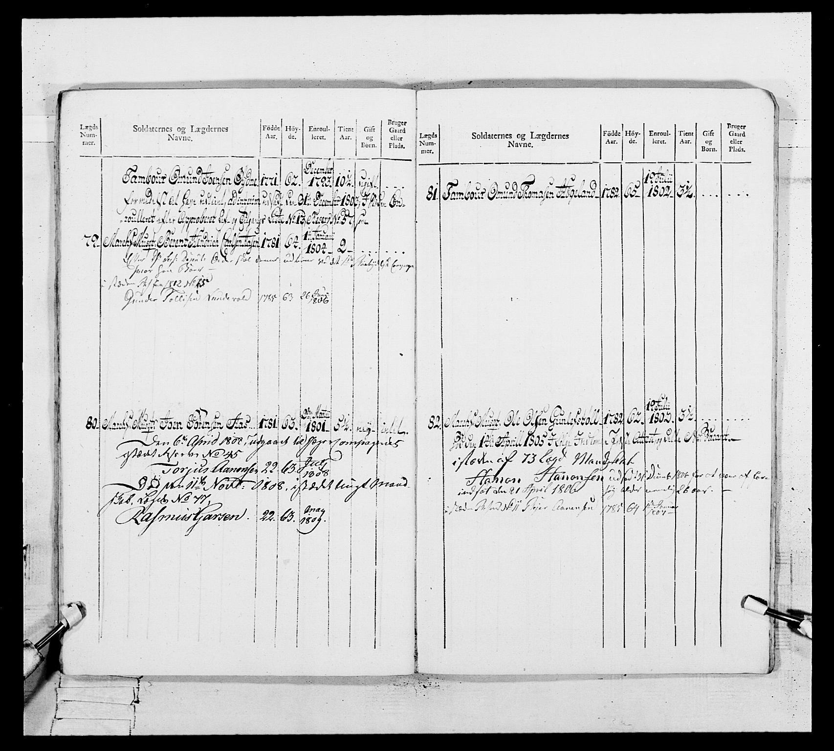 Generalitets- og kommissariatskollegiet, Det kongelige norske kommissariatskollegium, AV/RA-EA-5420/E/Eh/L0109: Vesterlenske nasjonale infanteriregiment, 1806, s. 342