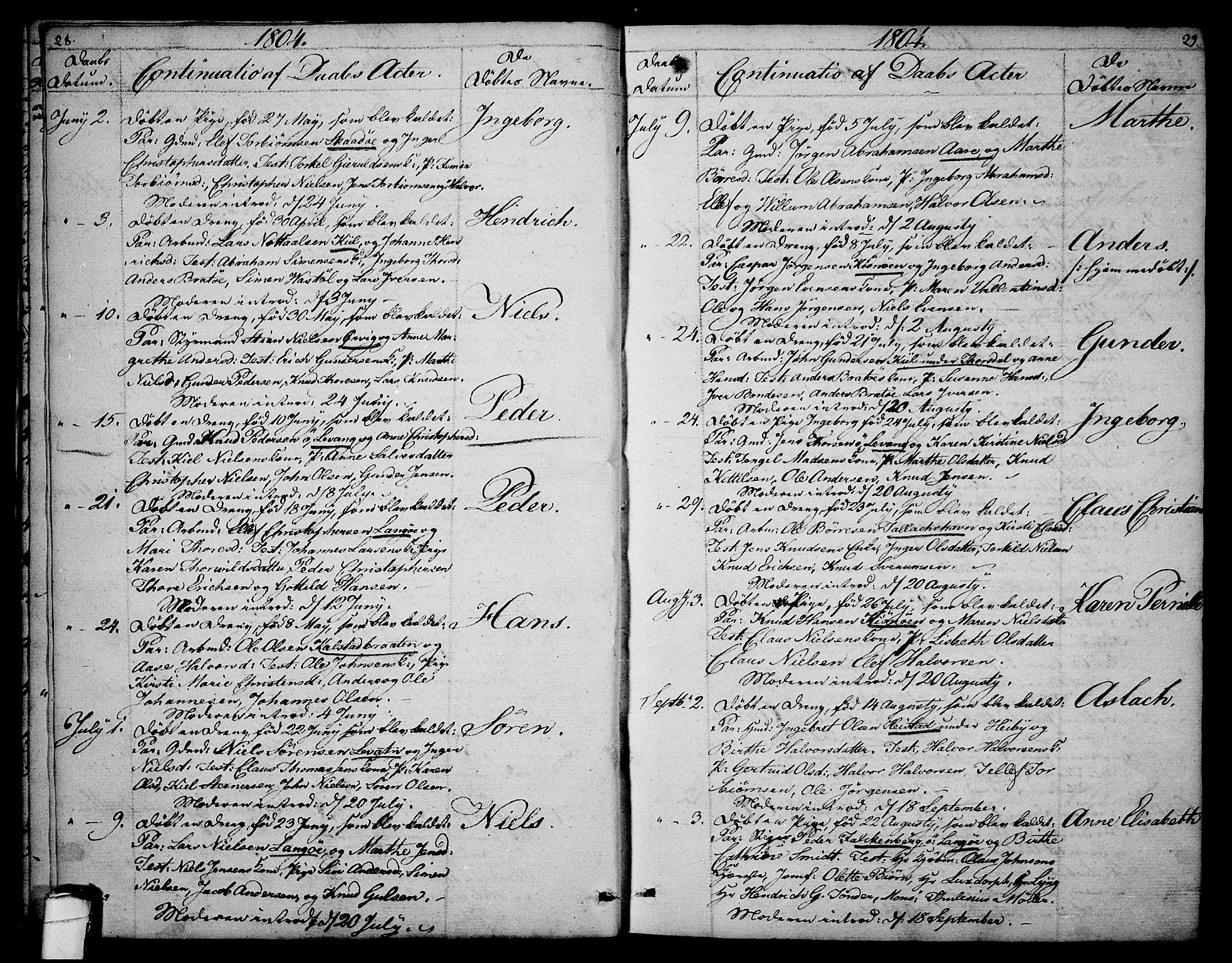 Sannidal kirkebøker, AV/SAKO-A-296/F/Fa/L0003: Ministerialbok nr. 3, 1803-1813, s. 28-29