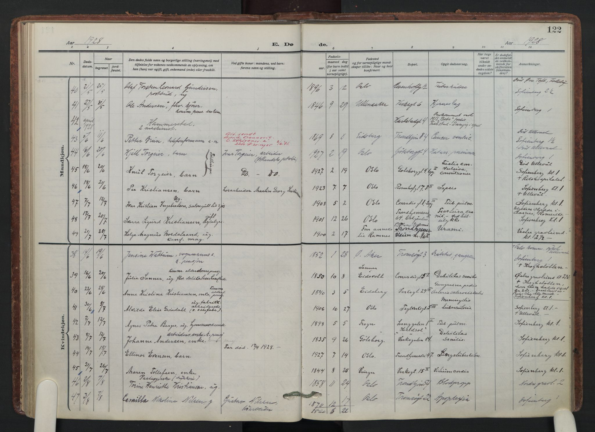Petrus prestekontor Kirkebøker, AV/SAO-A-10872/F/Fa/L0014: Ministerialbok nr. I 14, 1916-1937, s. 122