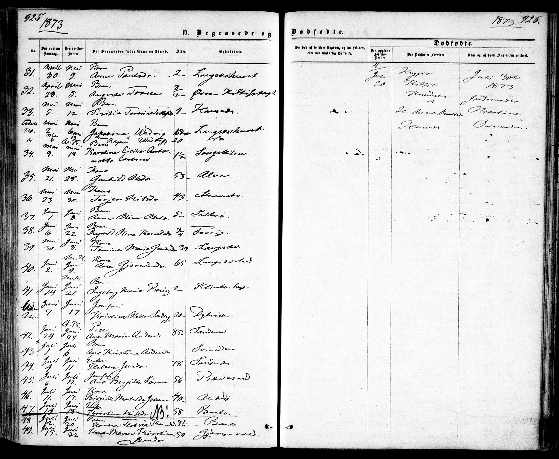 Tromøy sokneprestkontor, SAK/1111-0041/F/Fa/L0008: Ministerialbok nr. A 8, 1870-1877, s. 925-926