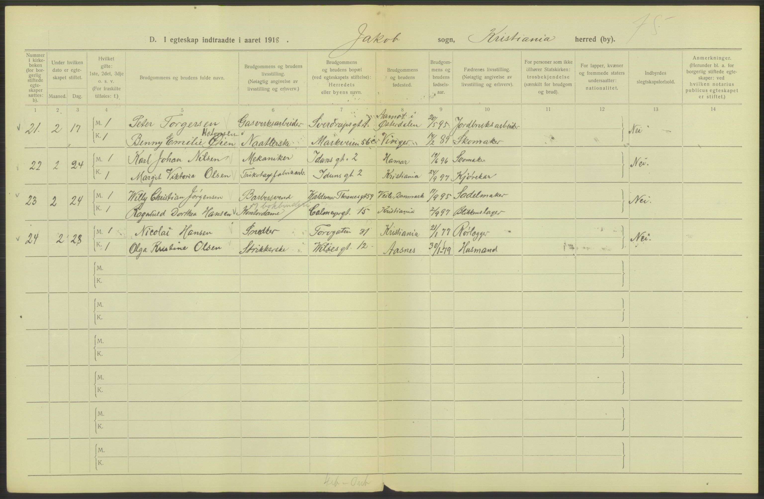 Statistisk sentralbyrå, Sosiodemografiske emner, Befolkning, RA/S-2228/D/Df/Dfb/Dfbh/L0009: Kristiania: Gifte, 1918, s. 640