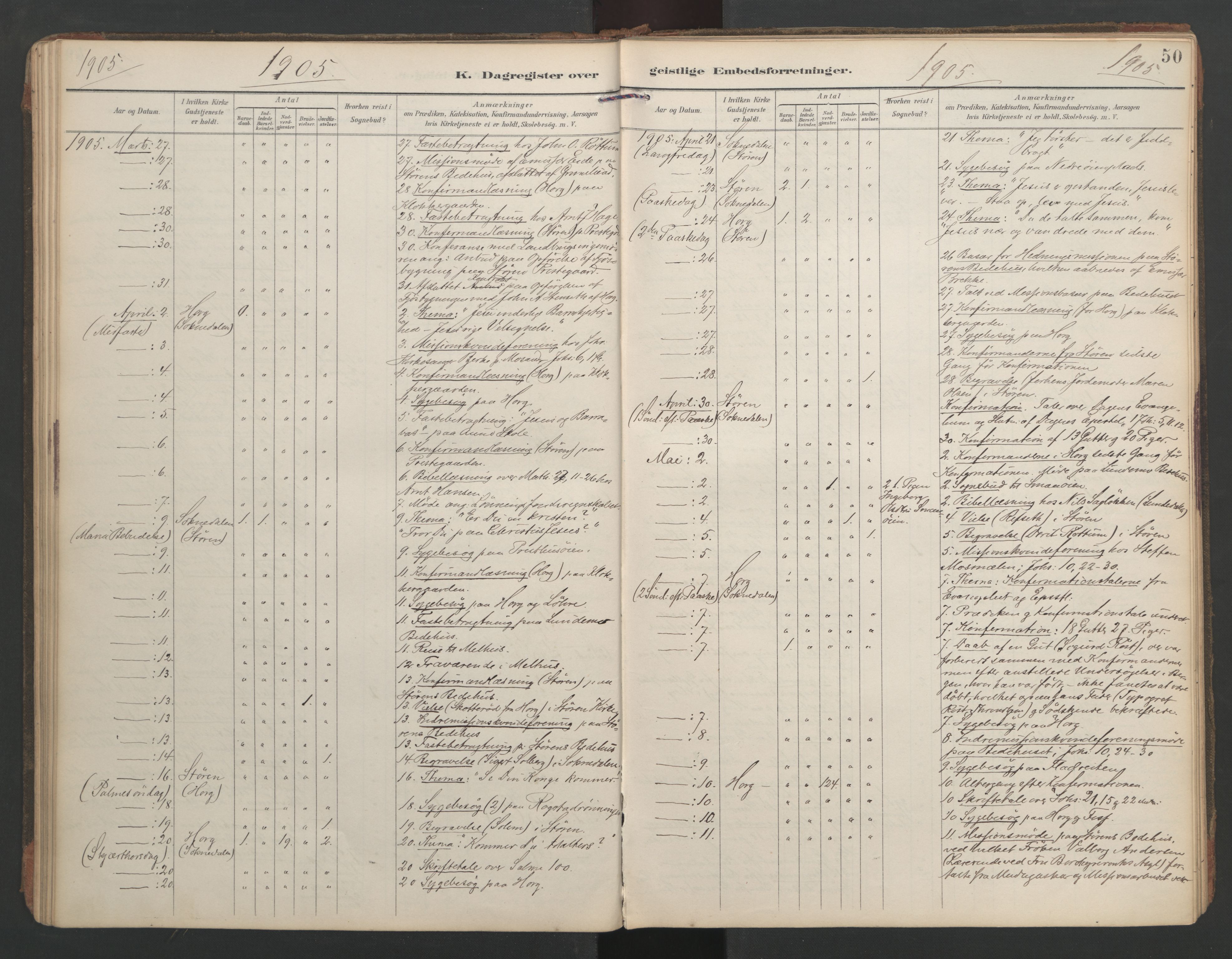 Ministerialprotokoller, klokkerbøker og fødselsregistre - Sør-Trøndelag, SAT/A-1456/687/L1005: Dagregister nr. 687A11, 1891-1912, s. 50