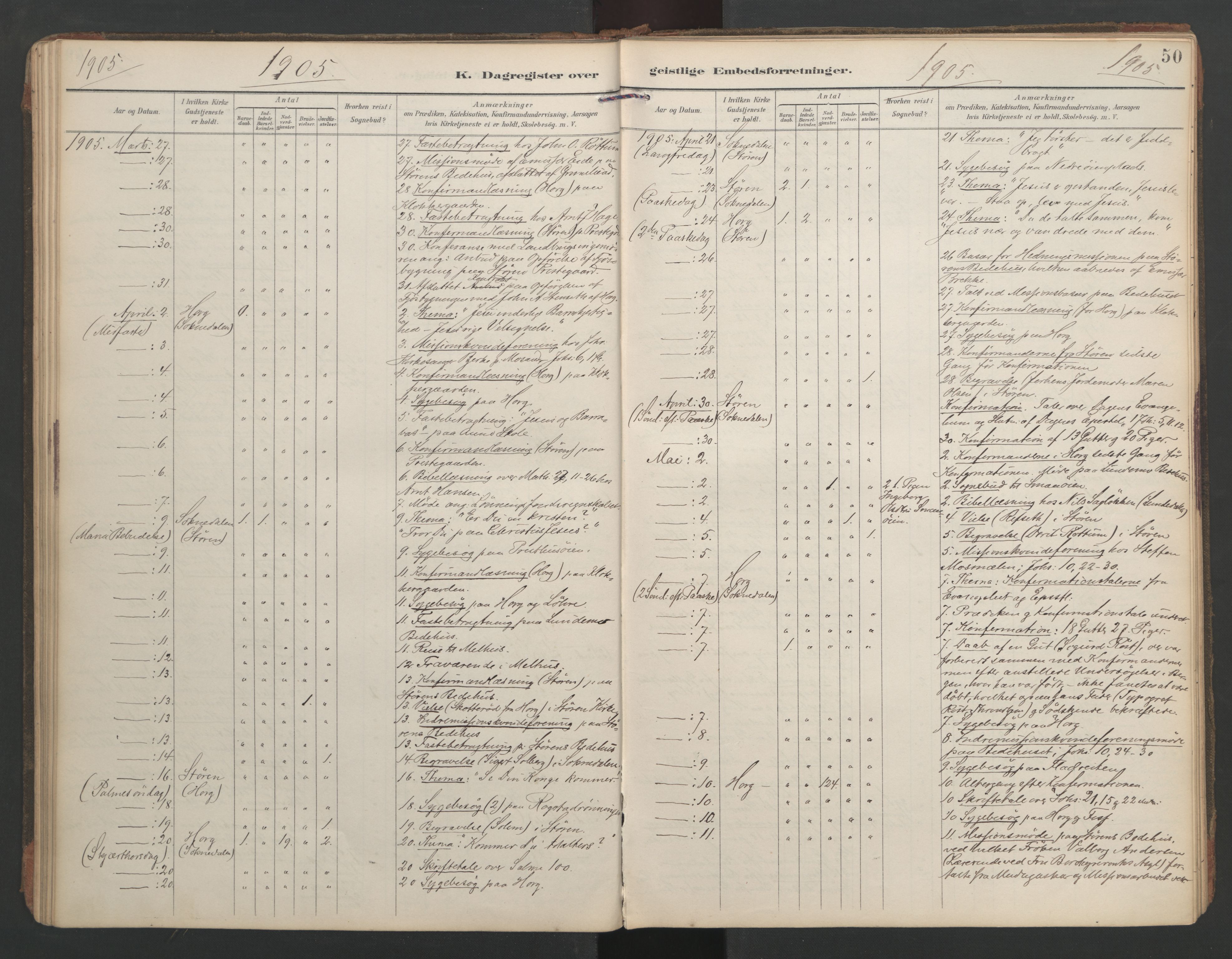 Ministerialprotokoller, klokkerbøker og fødselsregistre - Sør-Trøndelag, AV/SAT-A-1456/687/L1005: Dagsregister nr. 687A11, 1891-1912, s. 50