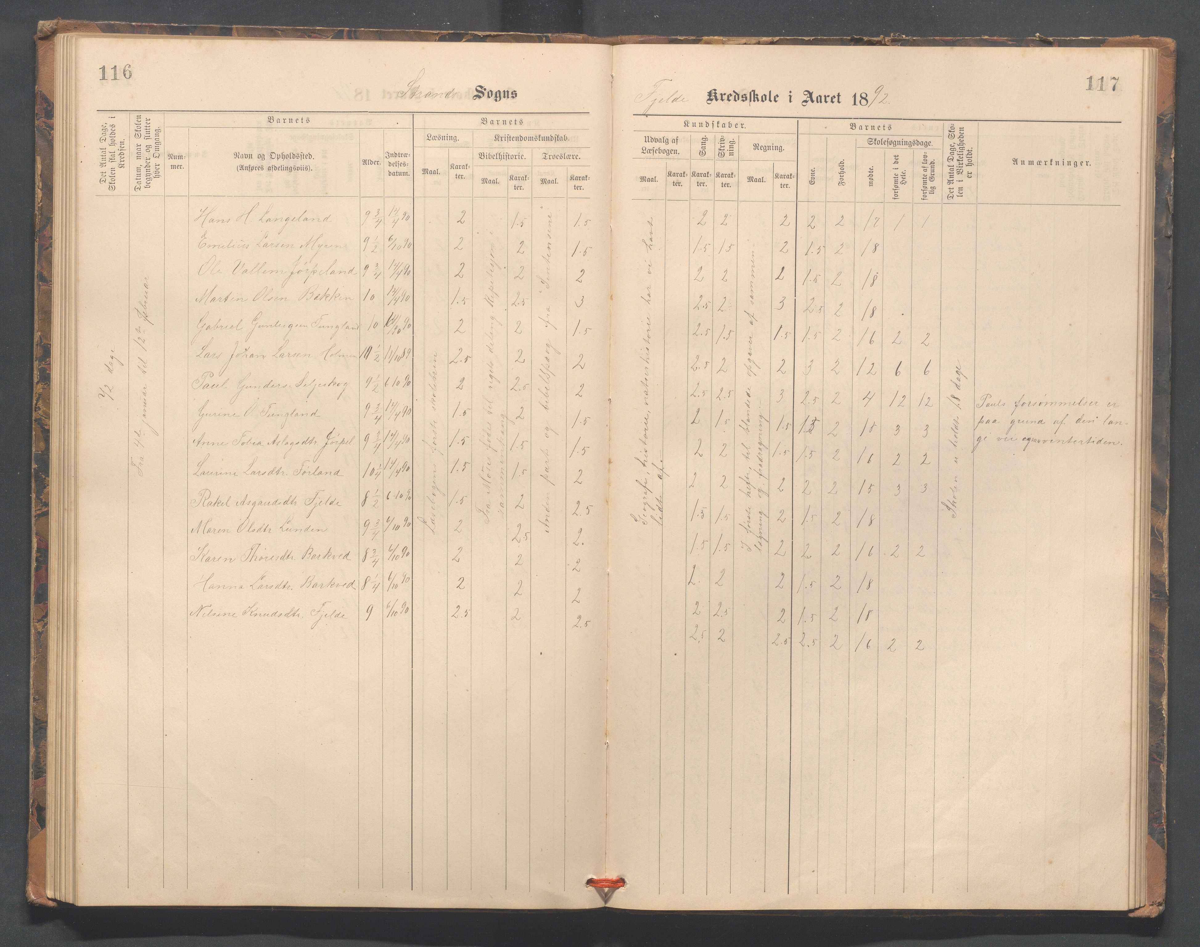 Strand kommune - Fiskå skole, IKAR/A-155/H/L0002: Skoleprotokoll for Fiskå, Heien, Jøssang, Sørbygda og Fjelde krets, 1888-1900, s. 116-117