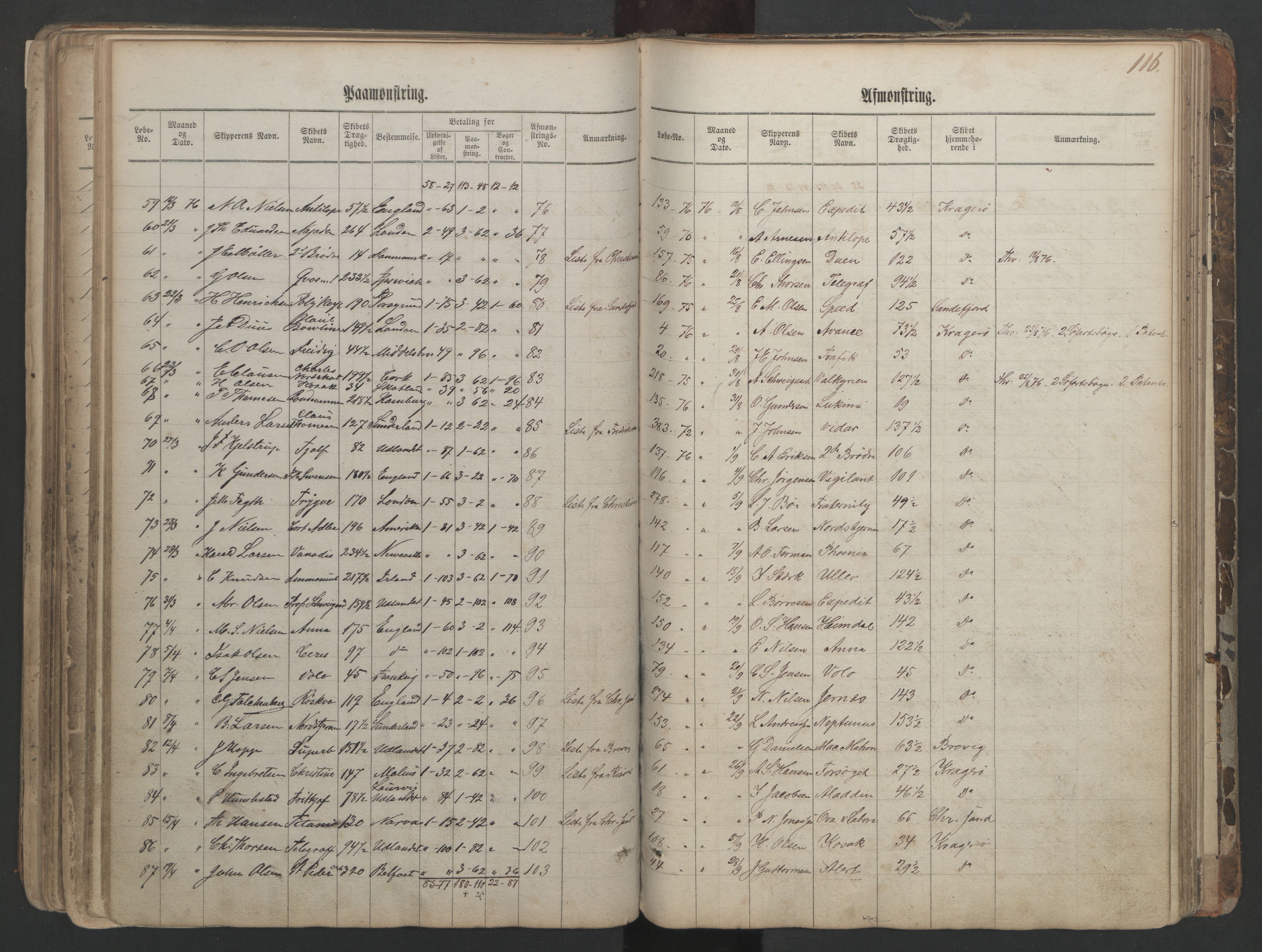 Kragerø innrulleringskontor, AV/SAKO-A-830/H/Ha/L0001: Mønstringsjournal, 1860-1884, s. 116
