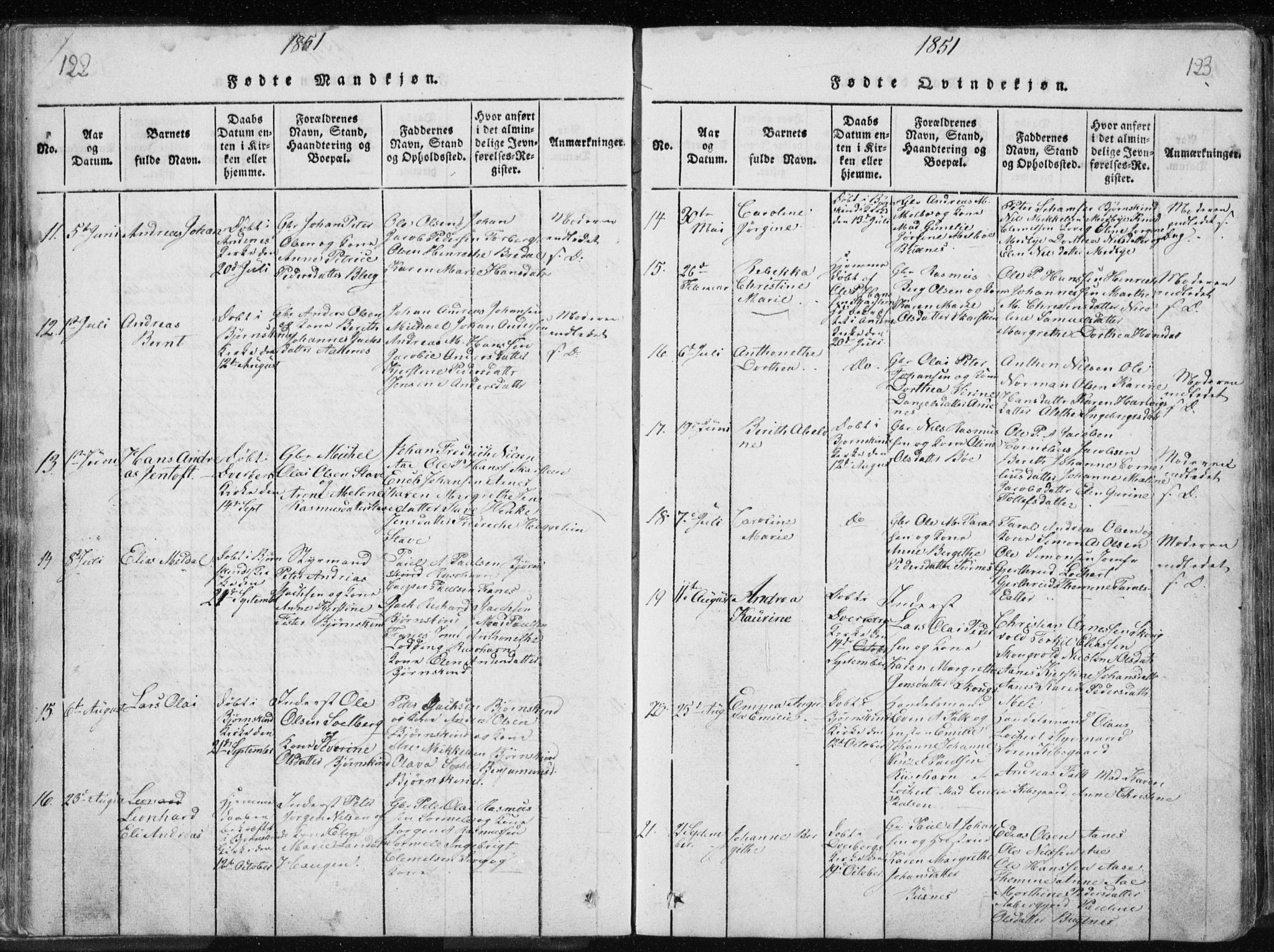 Ministerialprotokoller, klokkerbøker og fødselsregistre - Nordland, SAT/A-1459/897/L1411: Klokkerbok nr. 897C01, 1820-1866, s. 122-123