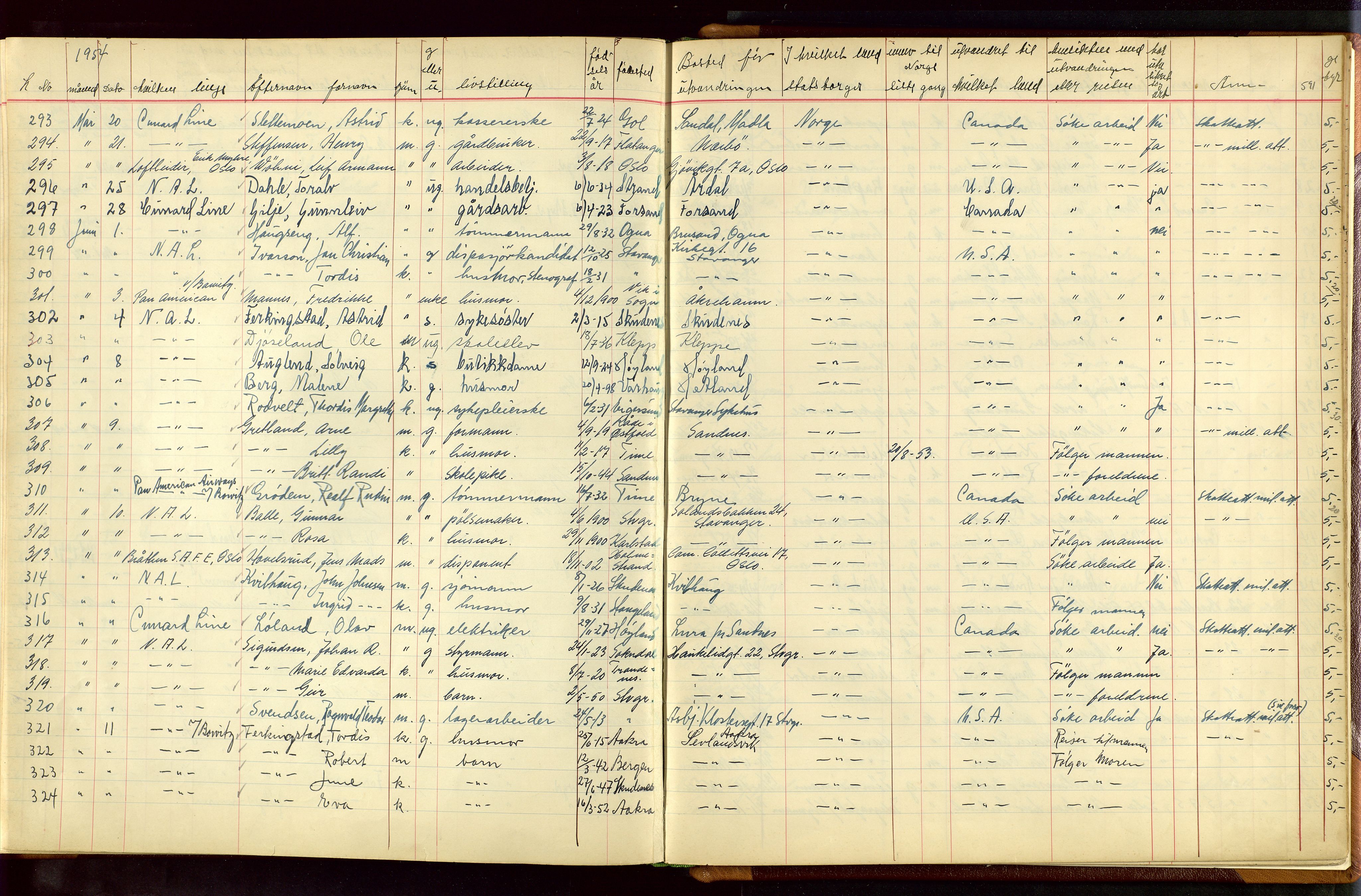 Stavanger politikammer, AV/SAST-A-100361/001/H/Hc/Hcc/L0001: Emigrantprotokoll, 1929-1955, s. 590-591