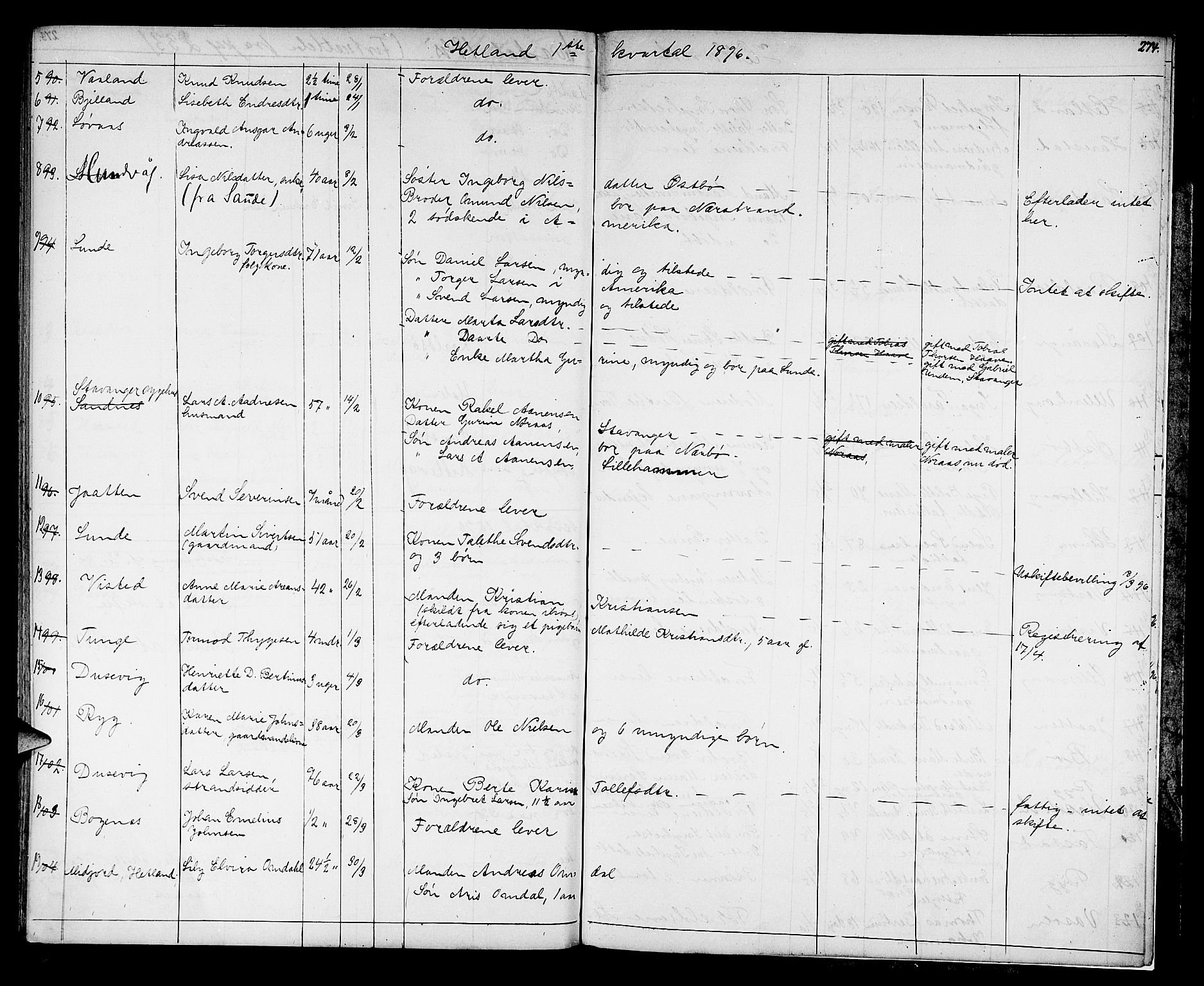 Jæren sorenskriveri, AV/SAST-A-100310/01/5/52/52B/L0001: DØDSFALLPROTOKOLL, 1869-1896, s. 273b-274a