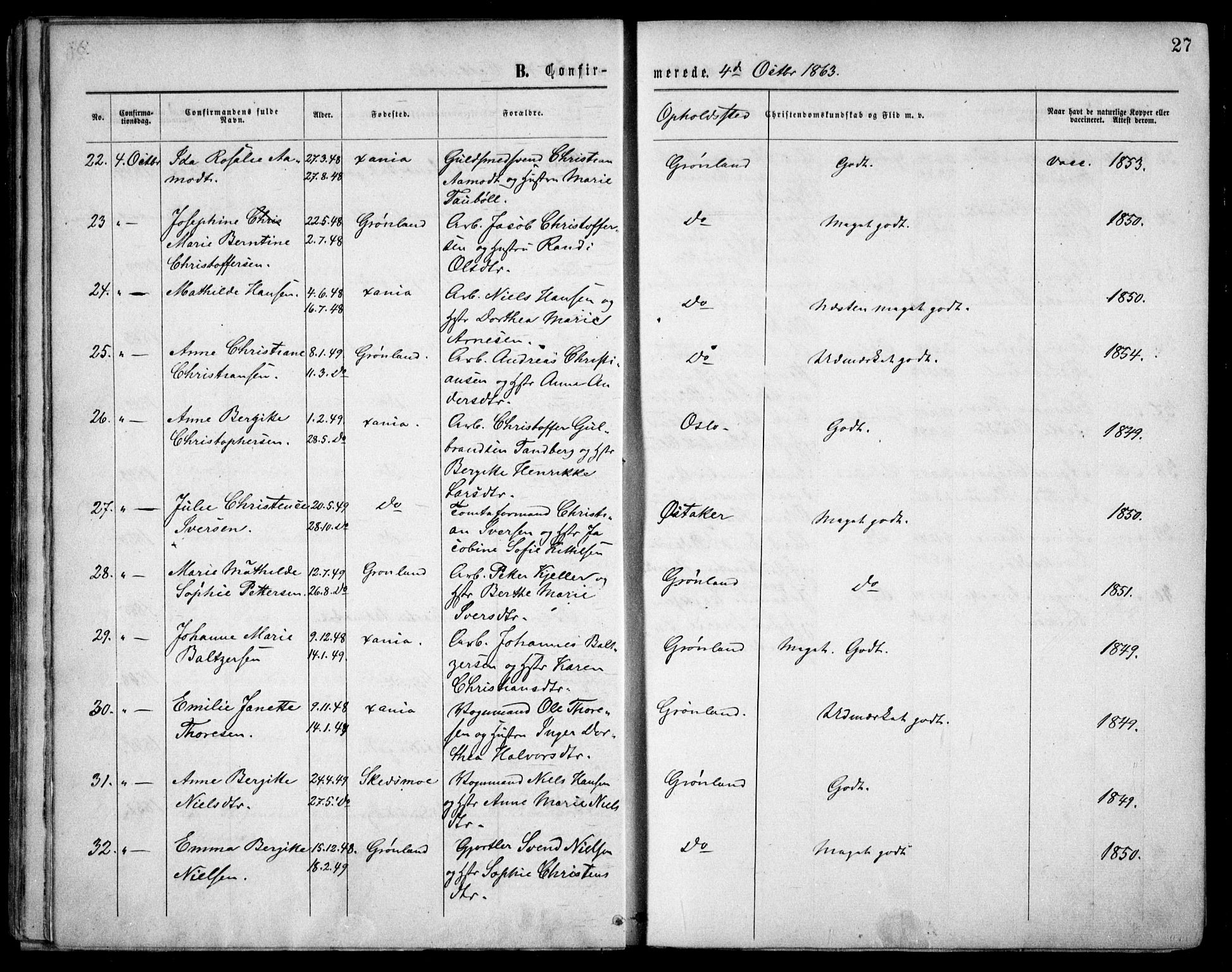 Grønland prestekontor Kirkebøker, AV/SAO-A-10848/F/Fa/L0003: Ministerialbok nr. 3, 1862-1868, s. 27