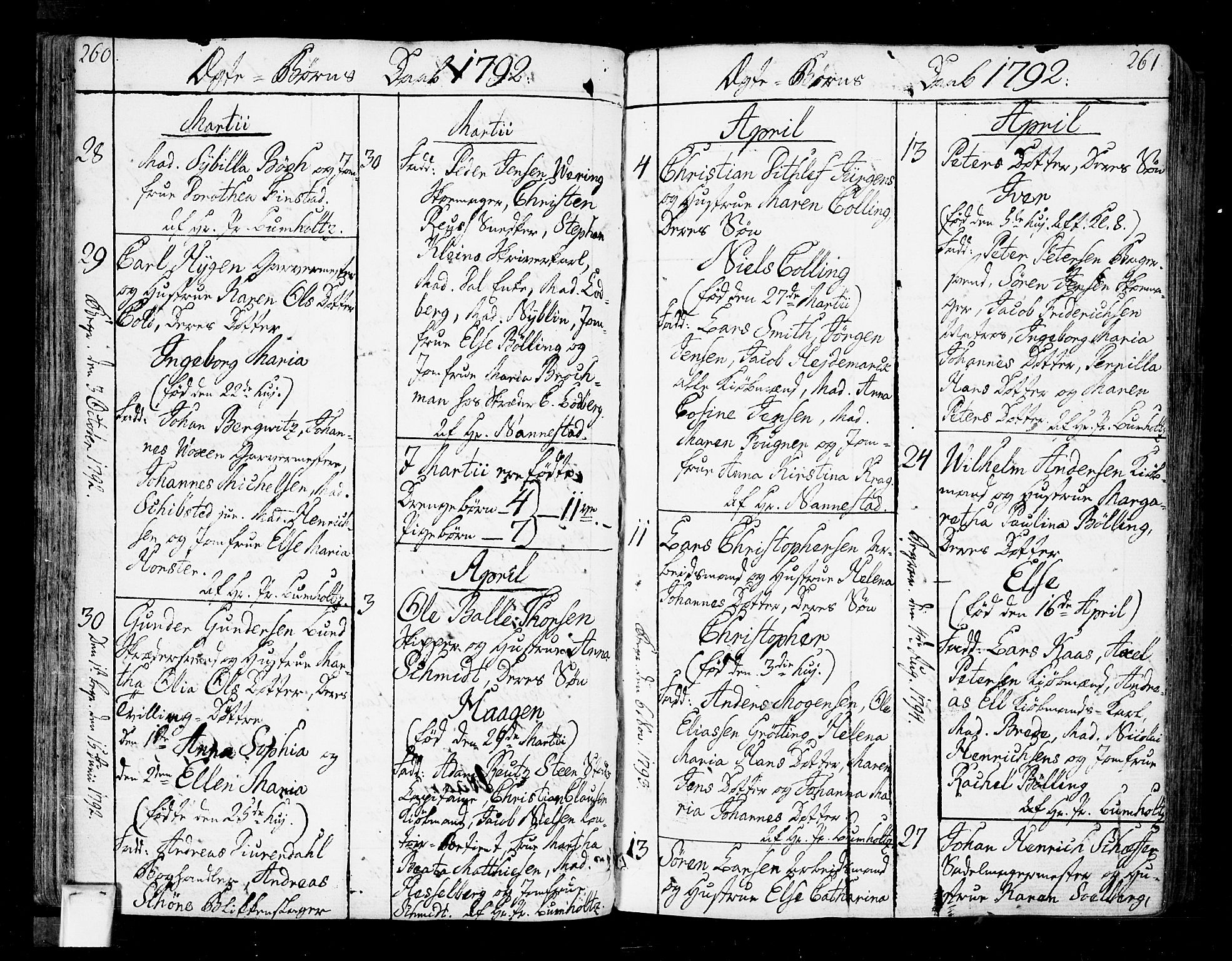 Oslo domkirke Kirkebøker, SAO/A-10752/F/Fa/L0005: Ministerialbok nr. 5, 1787-1806, s. 260-261