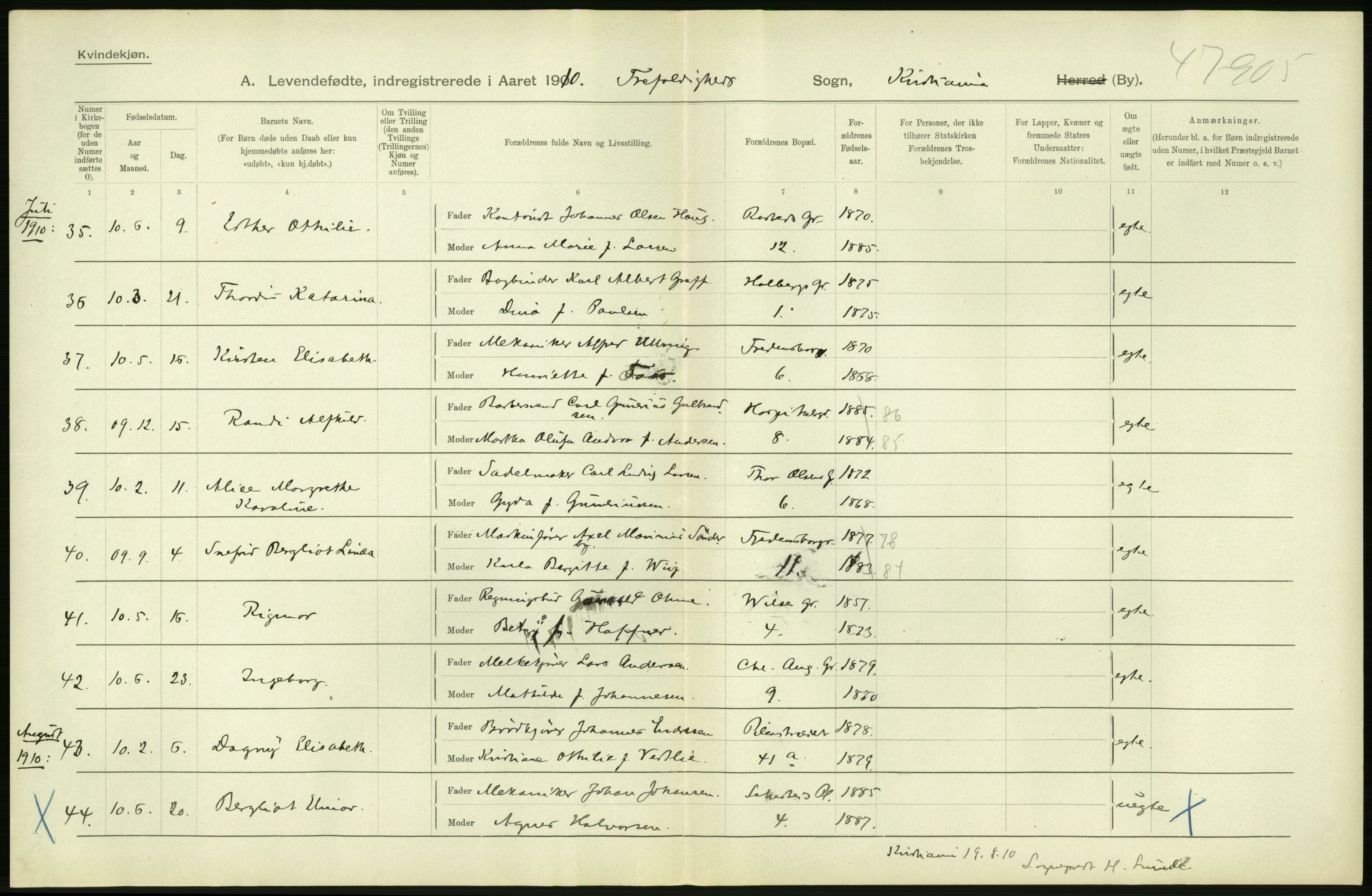 Statistisk sentralbyrå, Sosiodemografiske emner, Befolkning, RA/S-2228/D/Df/Dfa/Dfah/L0007: Kristiania: Levendefødte kvinner., 1910, s. 218