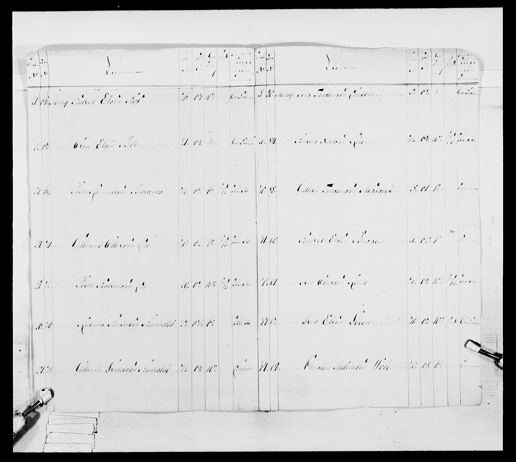 Generalitets- og kommissariatskollegiet, Det kongelige norske kommissariatskollegium, AV/RA-EA-5420/E/Eh/L0046: 2. Akershusiske nasjonale infanteriregiment, 1789, s. 156