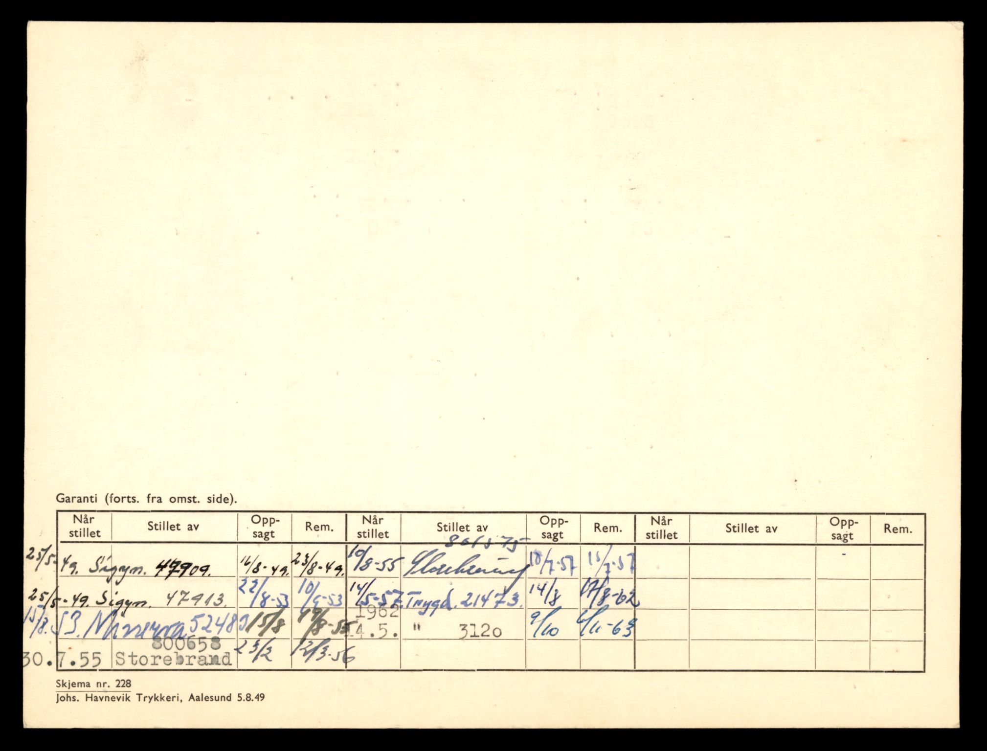 Møre og Romsdal vegkontor - Ålesund trafikkstasjon, AV/SAT-A-4099/F/Fe/L0044: Registreringskort for kjøretøy T 14205 - T 14319, 1927-1998, s. 1717