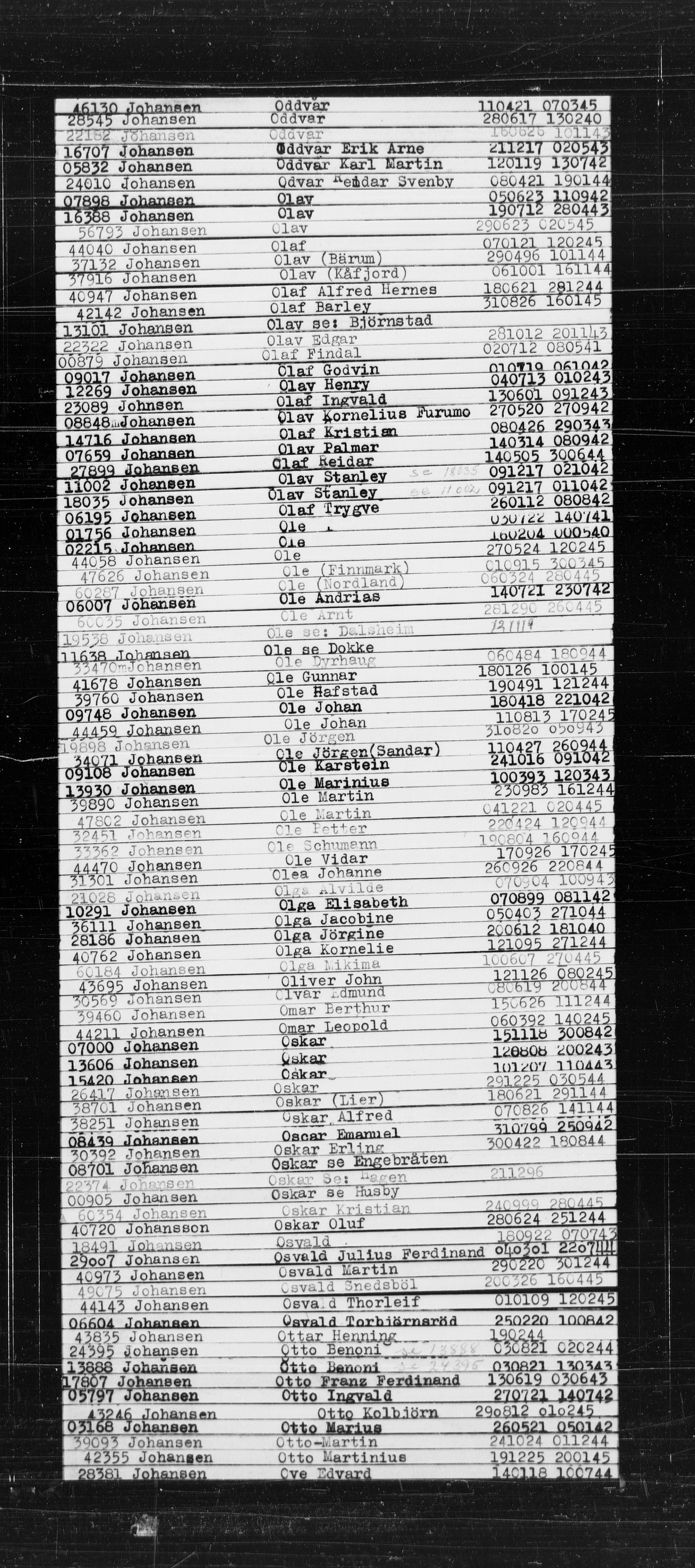 Den Kgl. Norske Legasjons Flyktningskontor, RA/S-6753/V/Va/L0022: Kjesäterkartoteket.  Alfabetisk register, A-Å., 1940-1945, s. 412