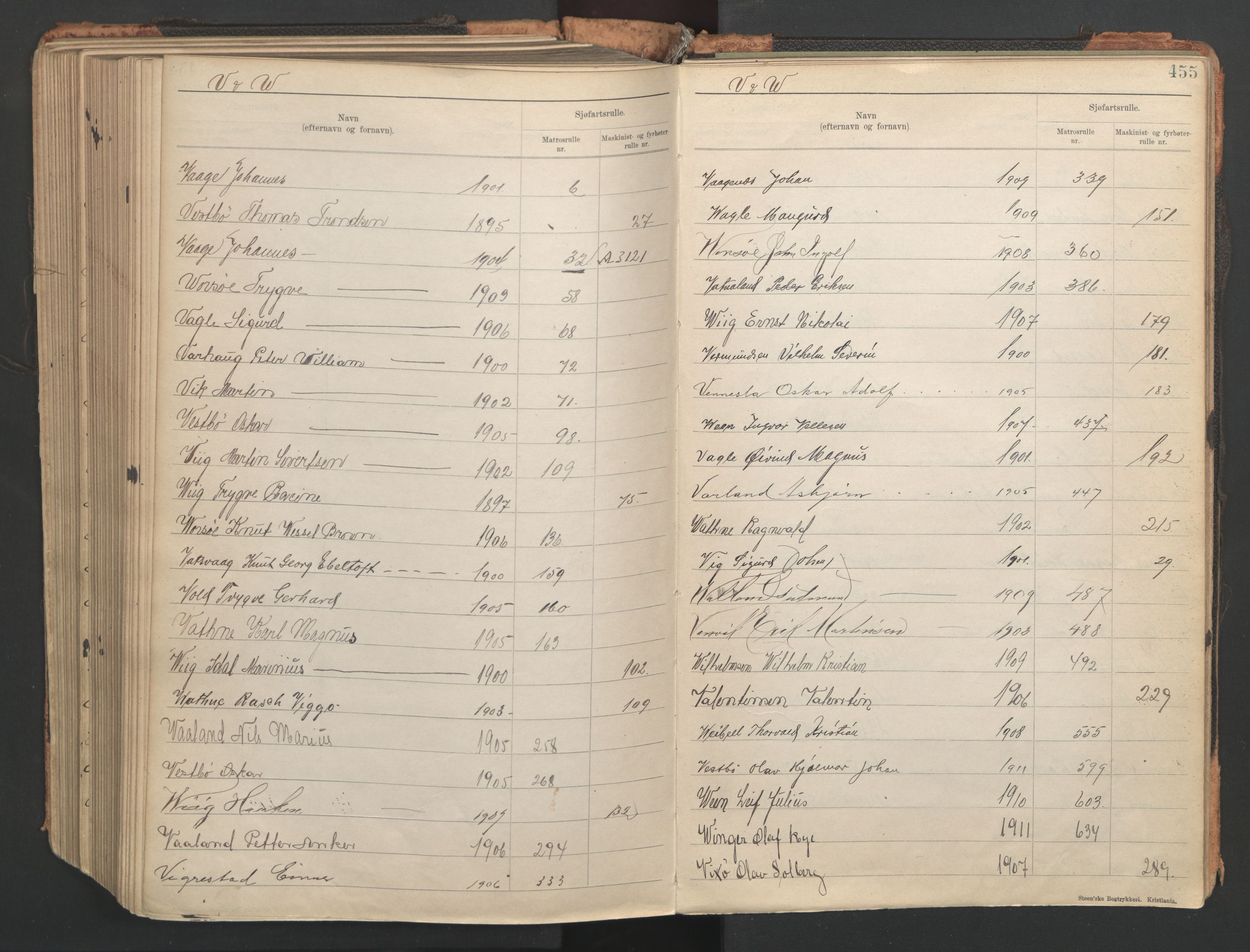 Stavanger sjømannskontor, AV/SAST-A-102006/F/Fb/Fba/L0005: Navneregister sjøfartsruller, etternavnsregister til hovedrulle 1921, 1921-1947, s. 125