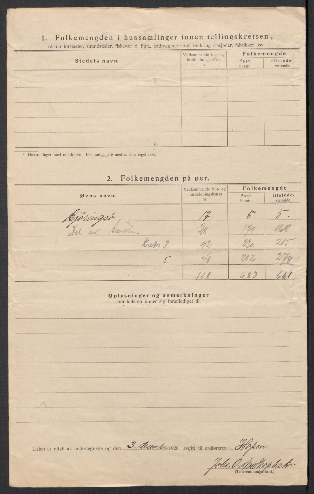 SAT, Folketelling 1920 for 1575 Hopen herred, 1920, s. 18