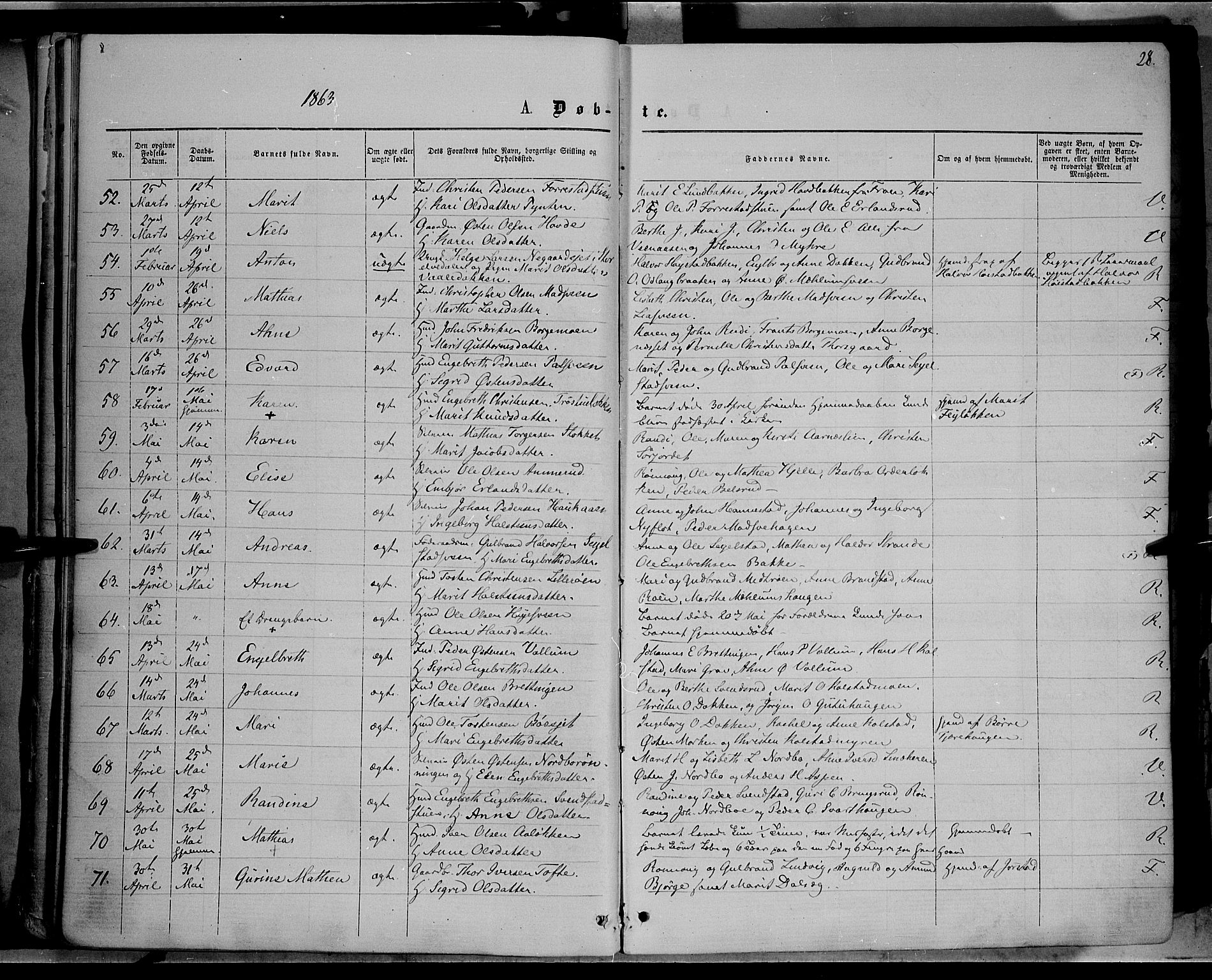 Ringebu prestekontor, AV/SAH-PREST-082/H/Ha/Haa/L0007: Ministerialbok nr. 7, 1860-1877, s. 28