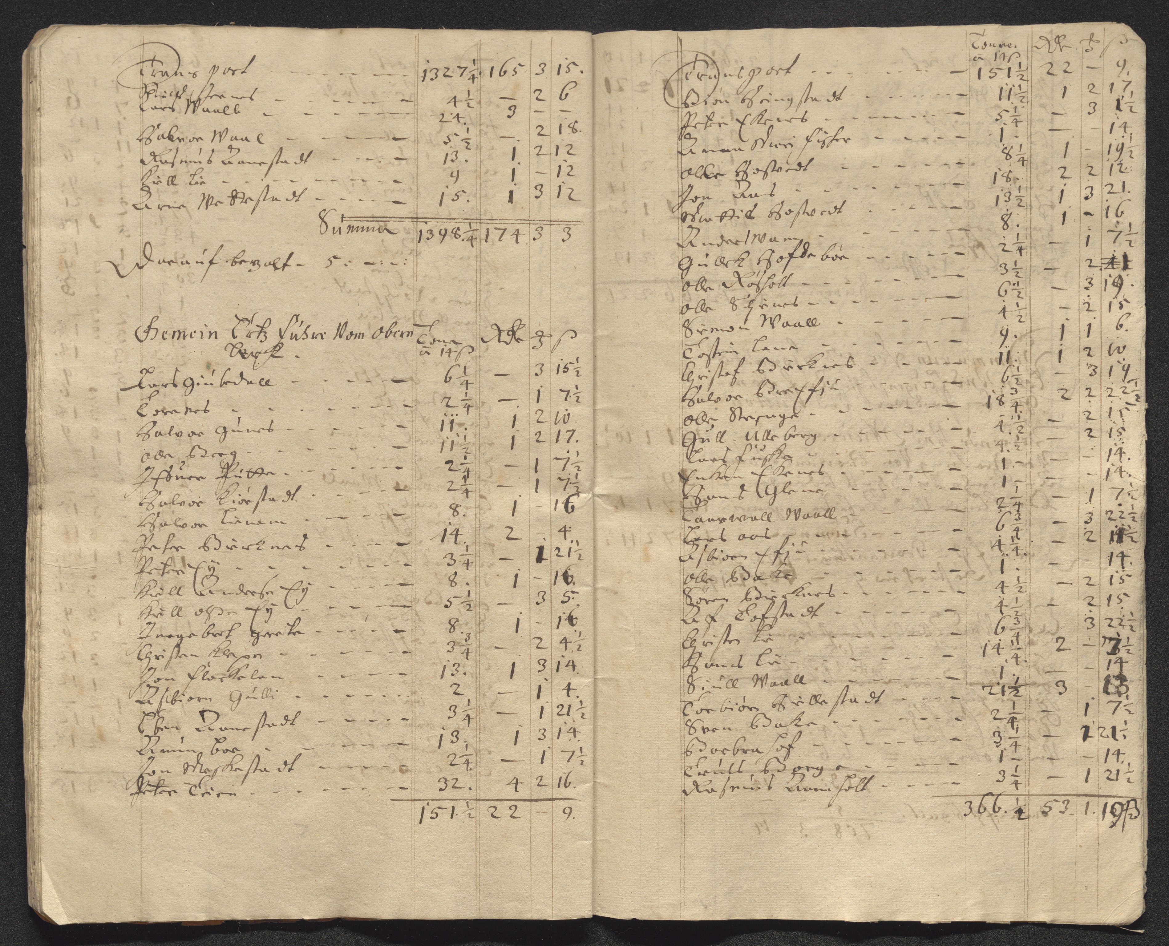 Kongsberg Sølvverk 1623-1816, AV/SAKO-EA-3135/001/D/Dc/Dcd/L0047: Utgiftsregnskap for gruver m.m. , 1679-1680, s. 28