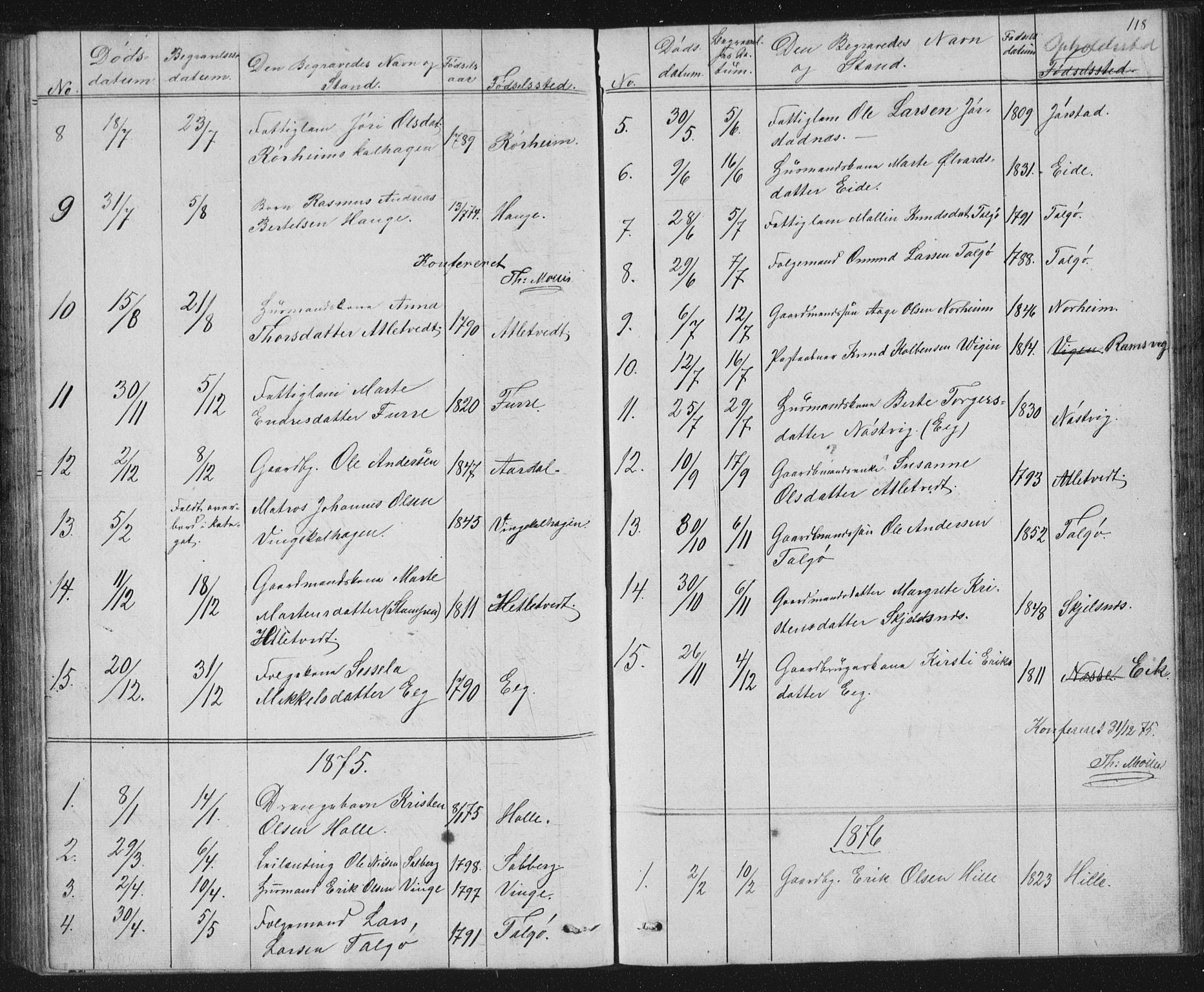 Nedstrand sokneprestkontor, AV/SAST-A-101841/01/V: Klokkerbok nr. B 2, 1848-1933, s. 118
