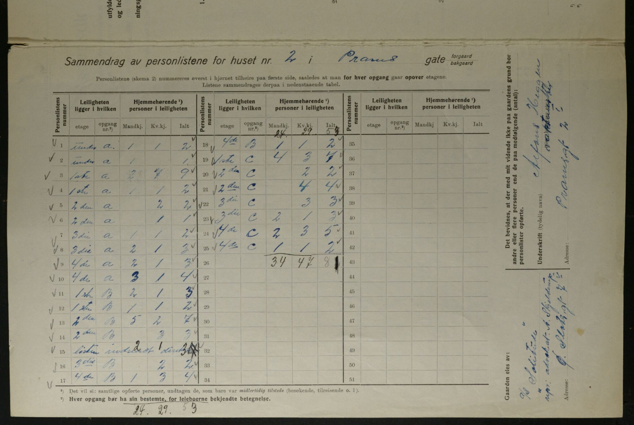 OBA, Kommunal folketelling 1.12.1923 for Kristiania, 1923, s. 89569