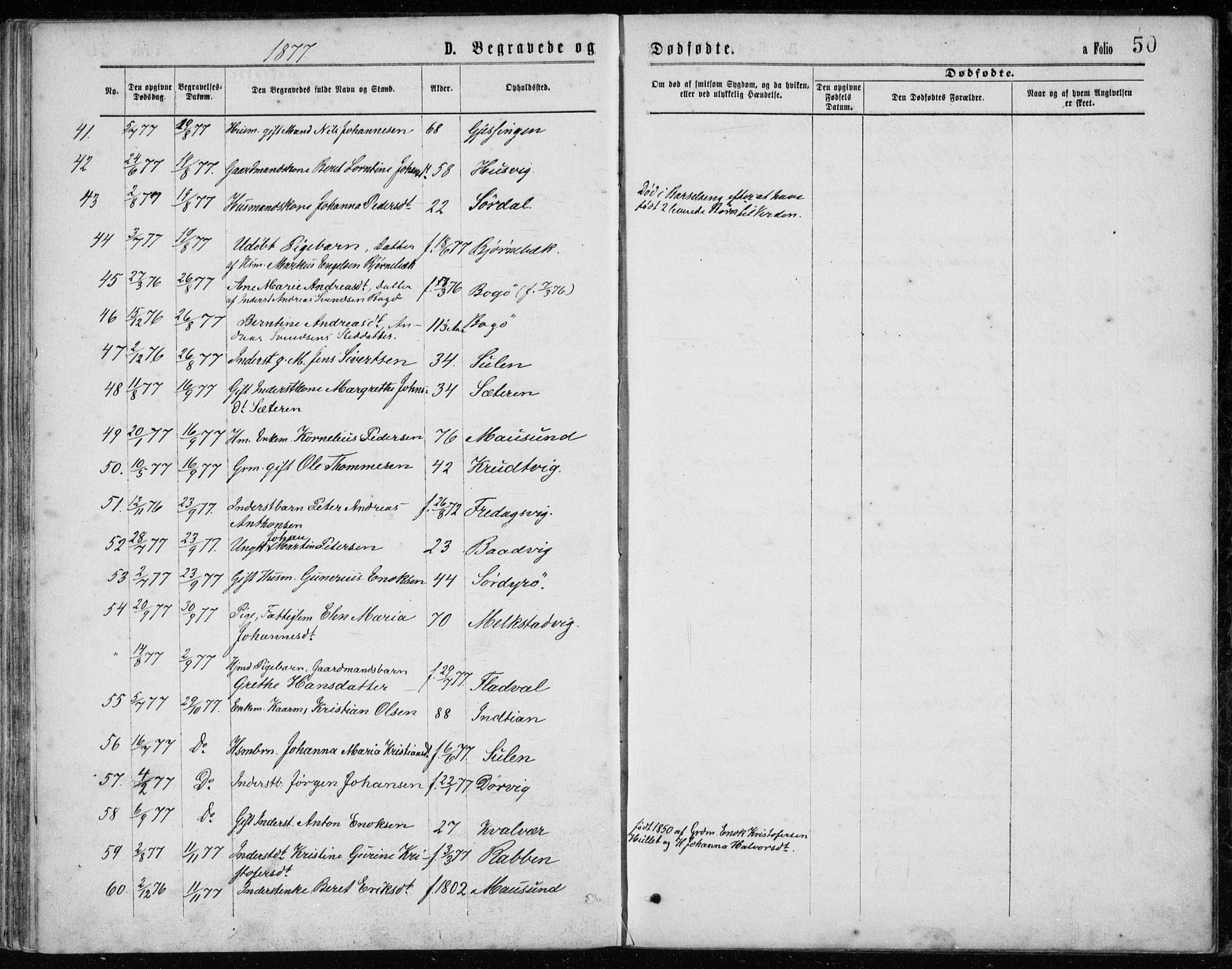 Ministerialprotokoller, klokkerbøker og fødselsregistre - Sør-Trøndelag, AV/SAT-A-1456/640/L0577: Ministerialbok nr. 640A02, 1877-1878, s. 50