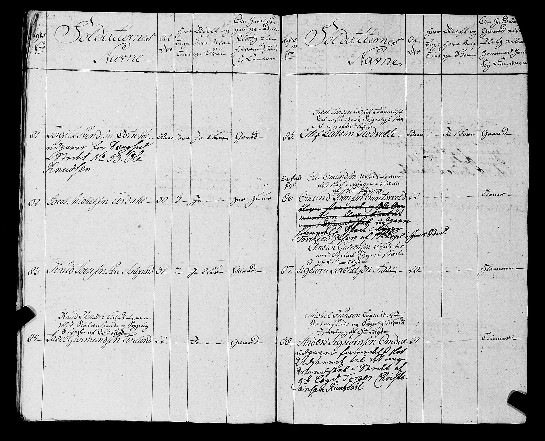 Fylkesmannen i Rogaland, AV/SAST-A-101928/99/3/325/325CA, 1655-1832, s. 5354